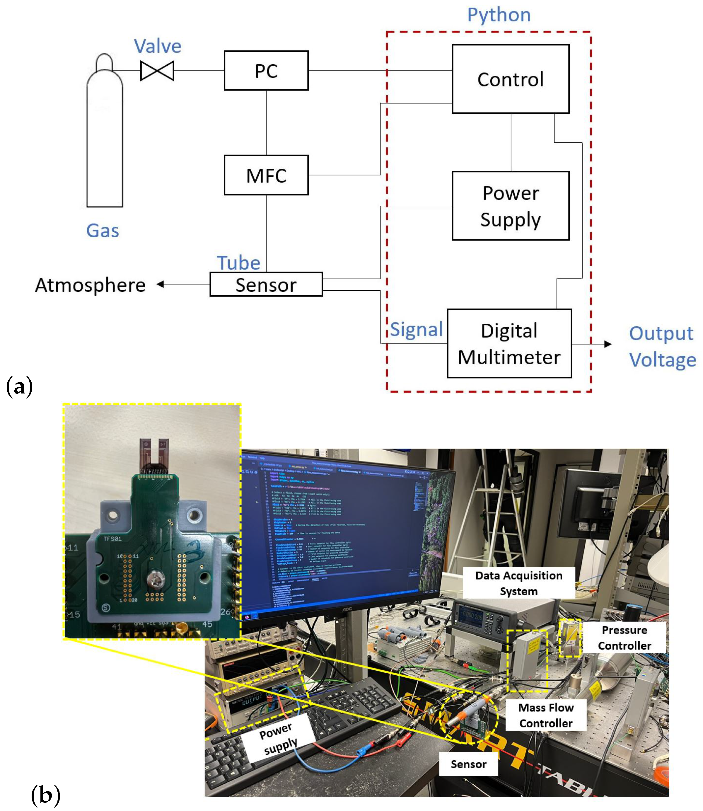 Micromachines 14 01280 g010 Micromachines 14 01280 g010