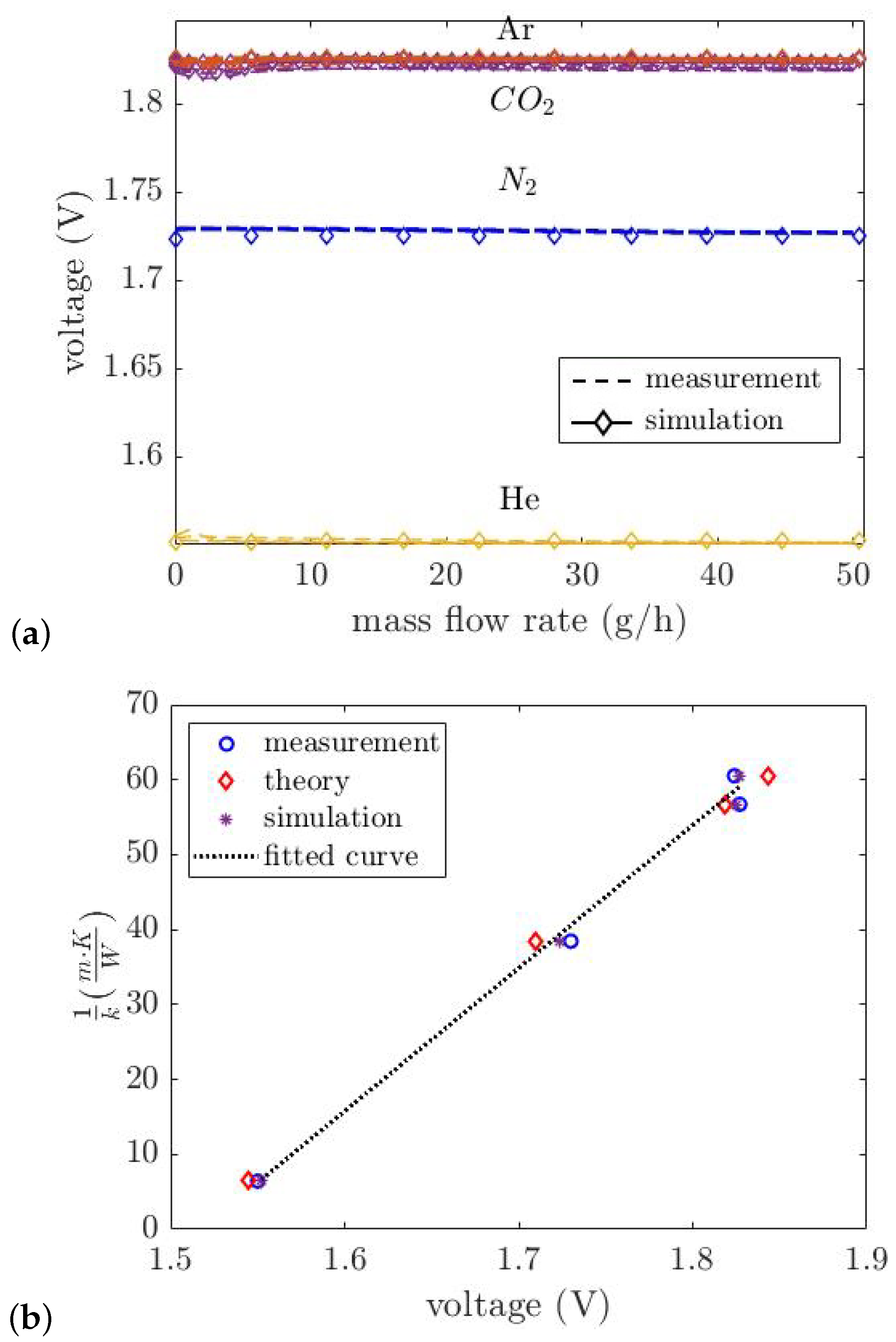 Micromachines 14 01280 g011 Micromachines 14 01280 g011