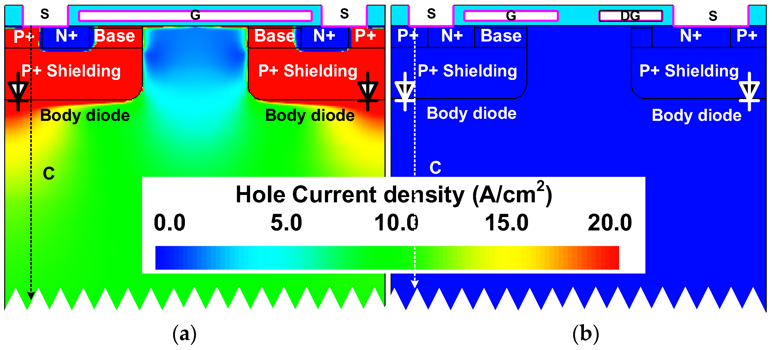Micromachines 14 01282 g006