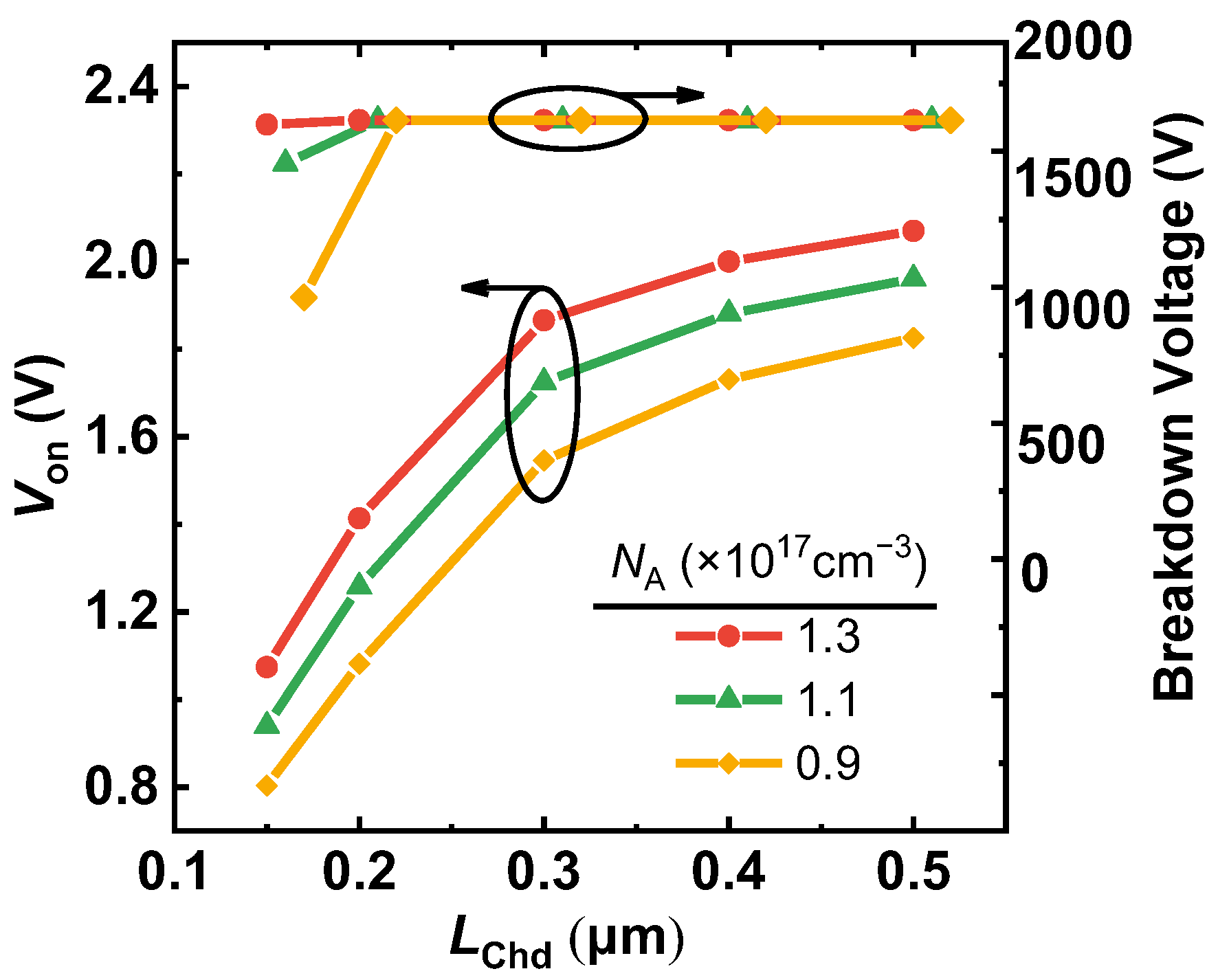 Micromachines 14 01282 g008