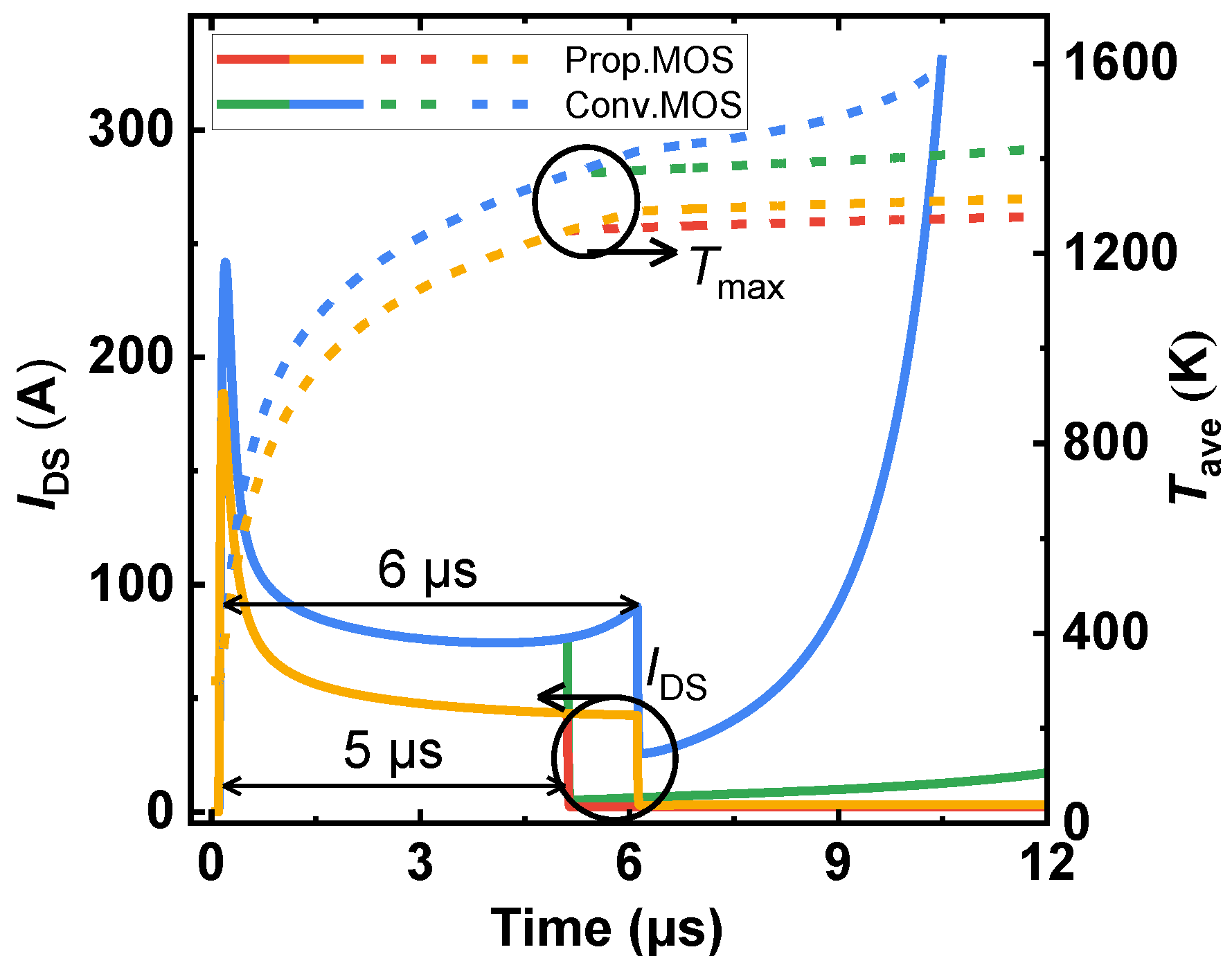 Micromachines 14 01282 g014