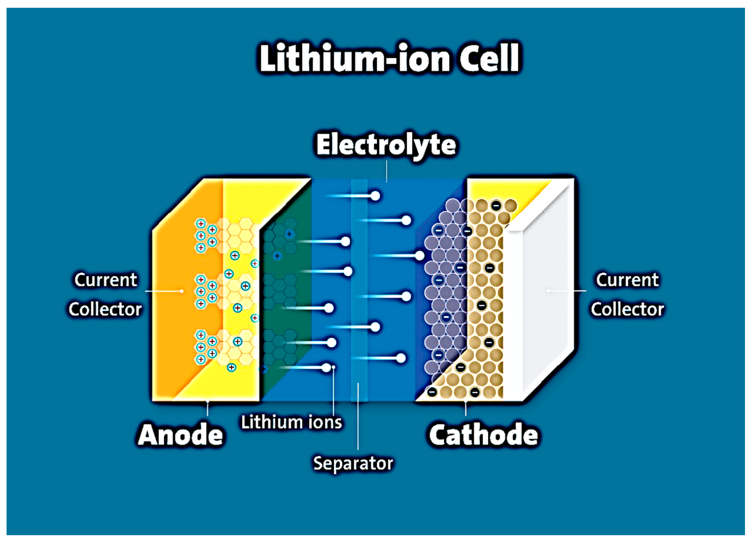 Micromachines 14 01288 g001