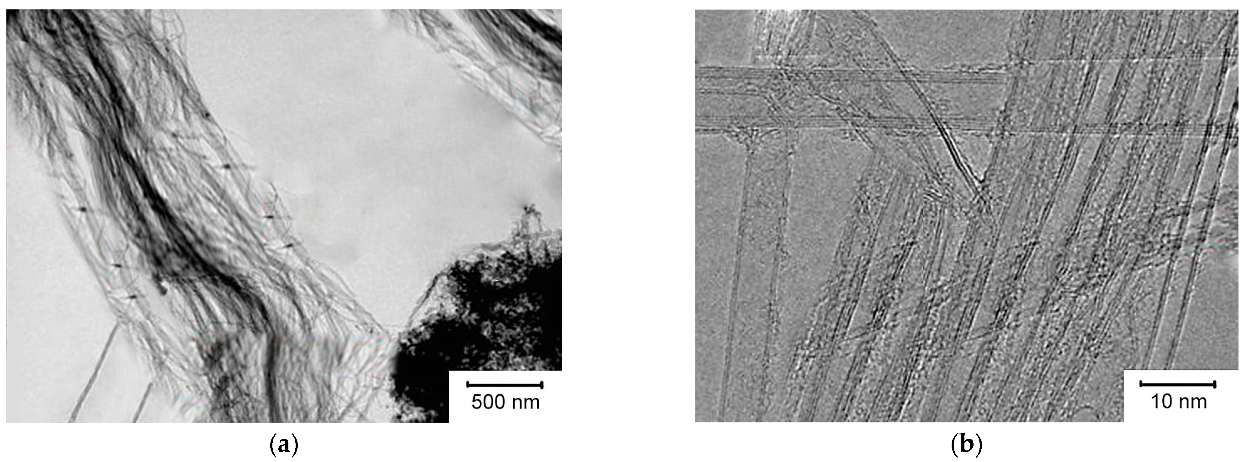 Micromachines 14 01288 g003