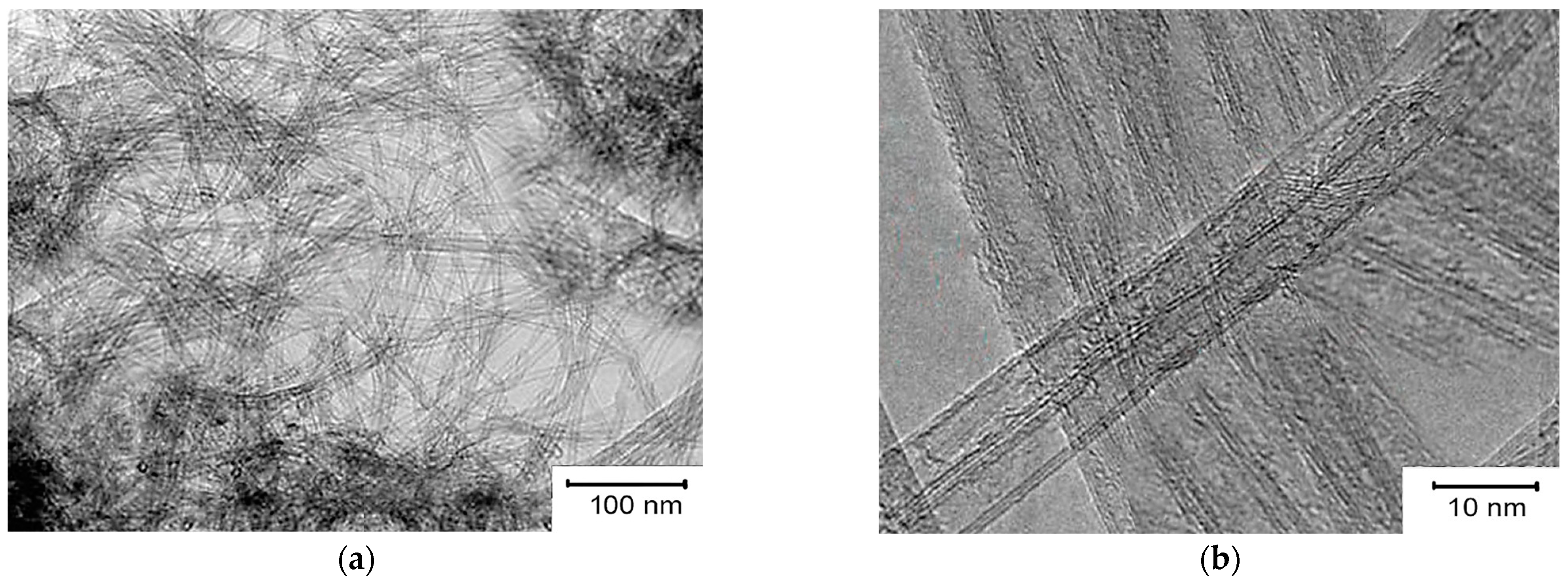 Micromachines 14 01288 g005