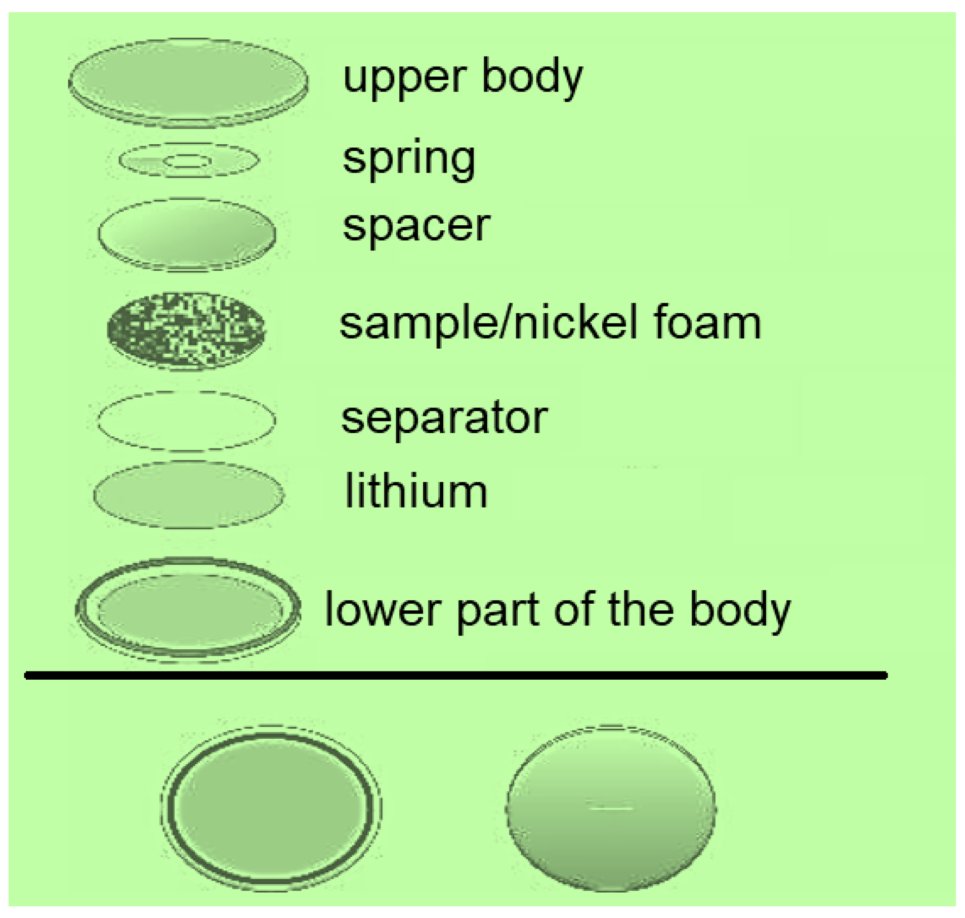 Micromachines 14 01288 g011