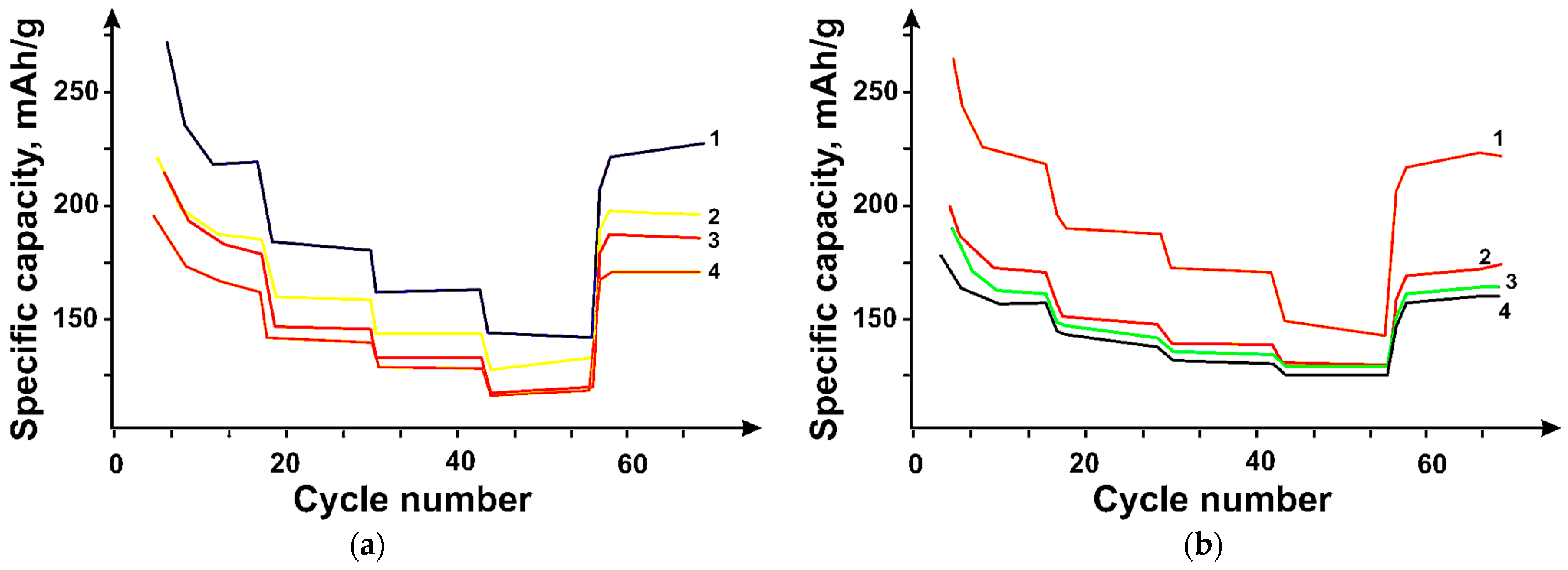 Micromachines 14 01288 g012