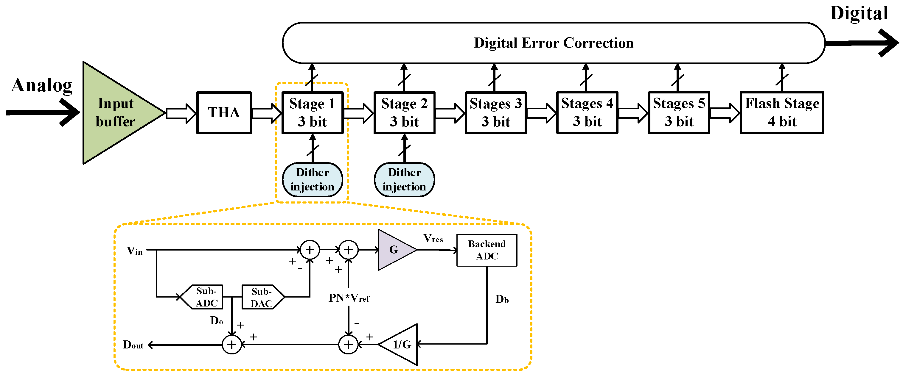 Micromachines 14 01291 g001
