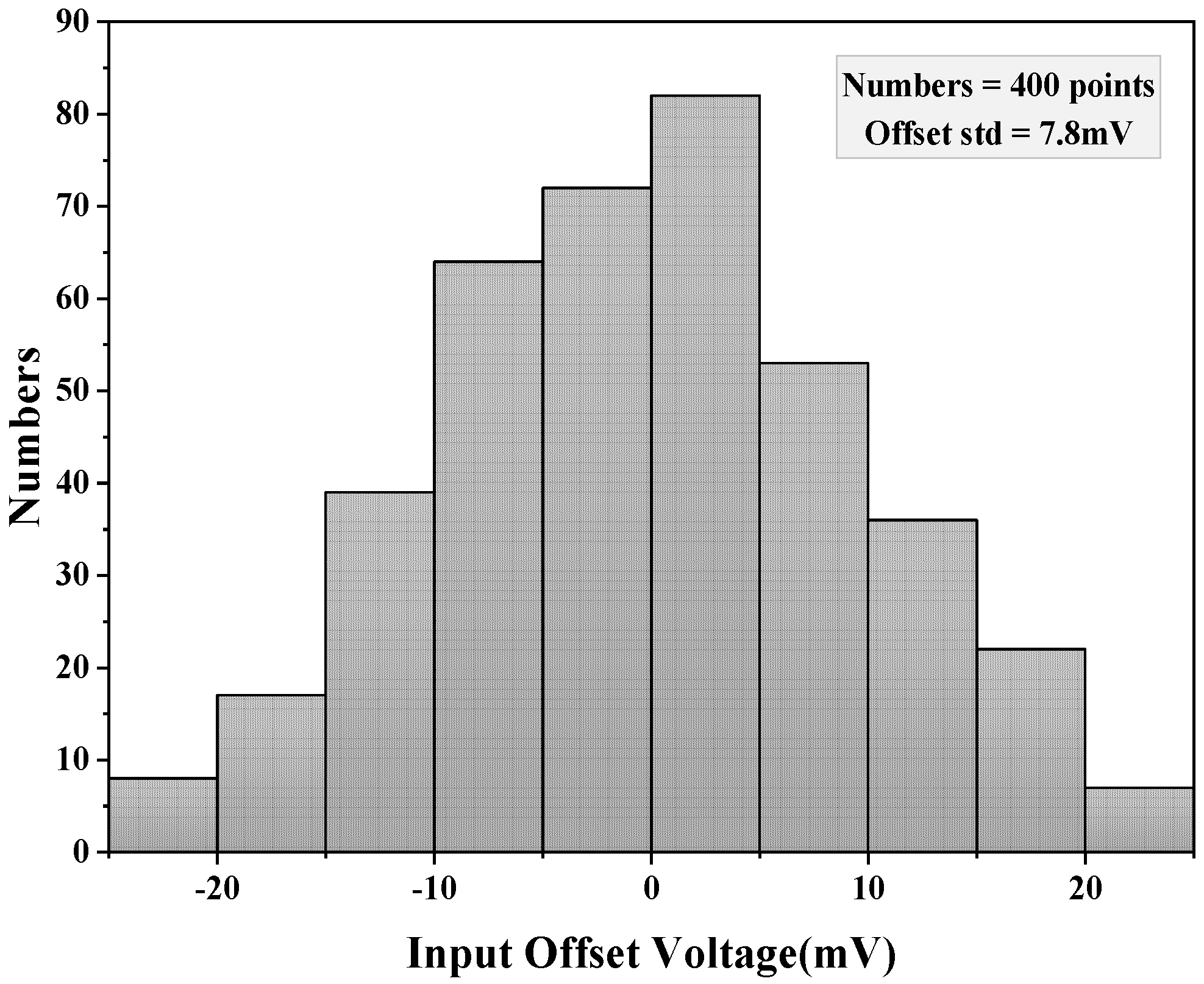 Micromachines 14 01291 g008
