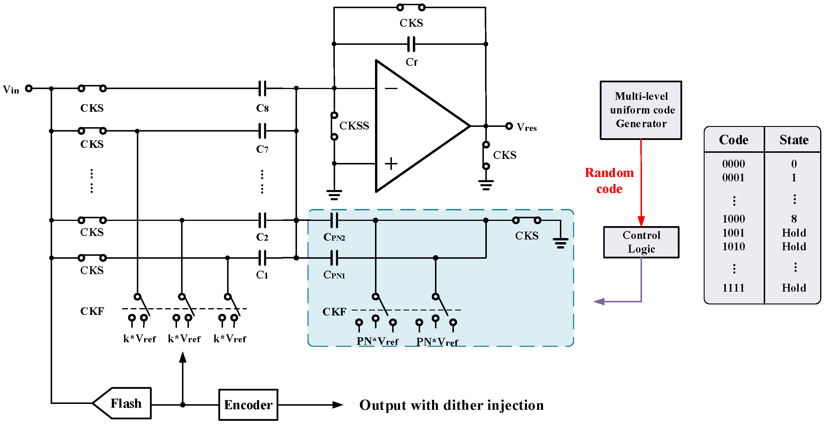 Micromachines 14 01291 g010