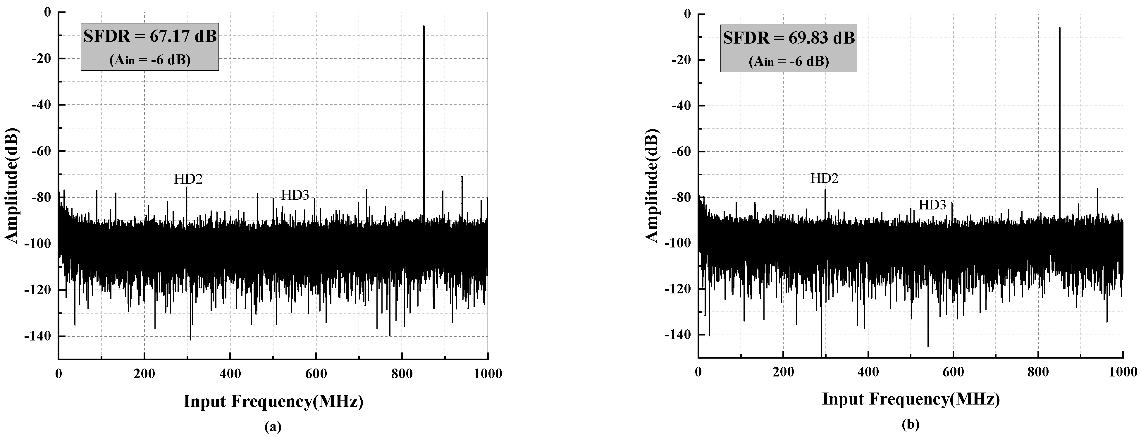 Micromachines 14 01291 g014