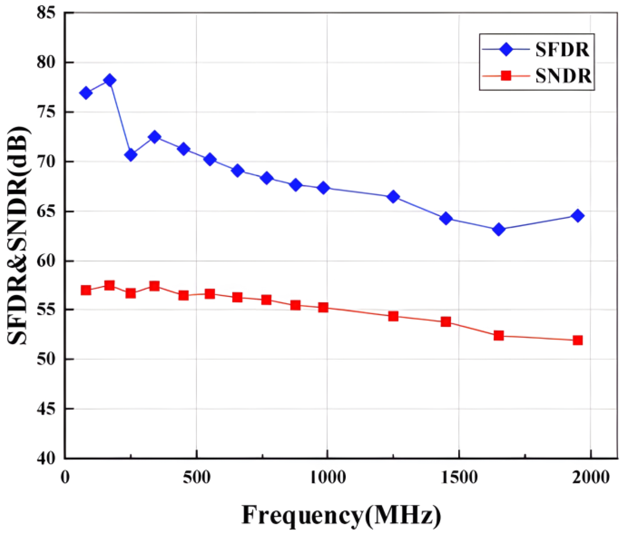 Micromachines 14 01291 g015