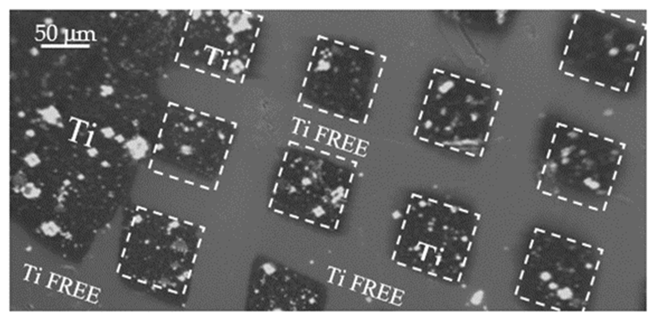 Micromachines 14 01298 g003 Micromachines 14 01298 g003