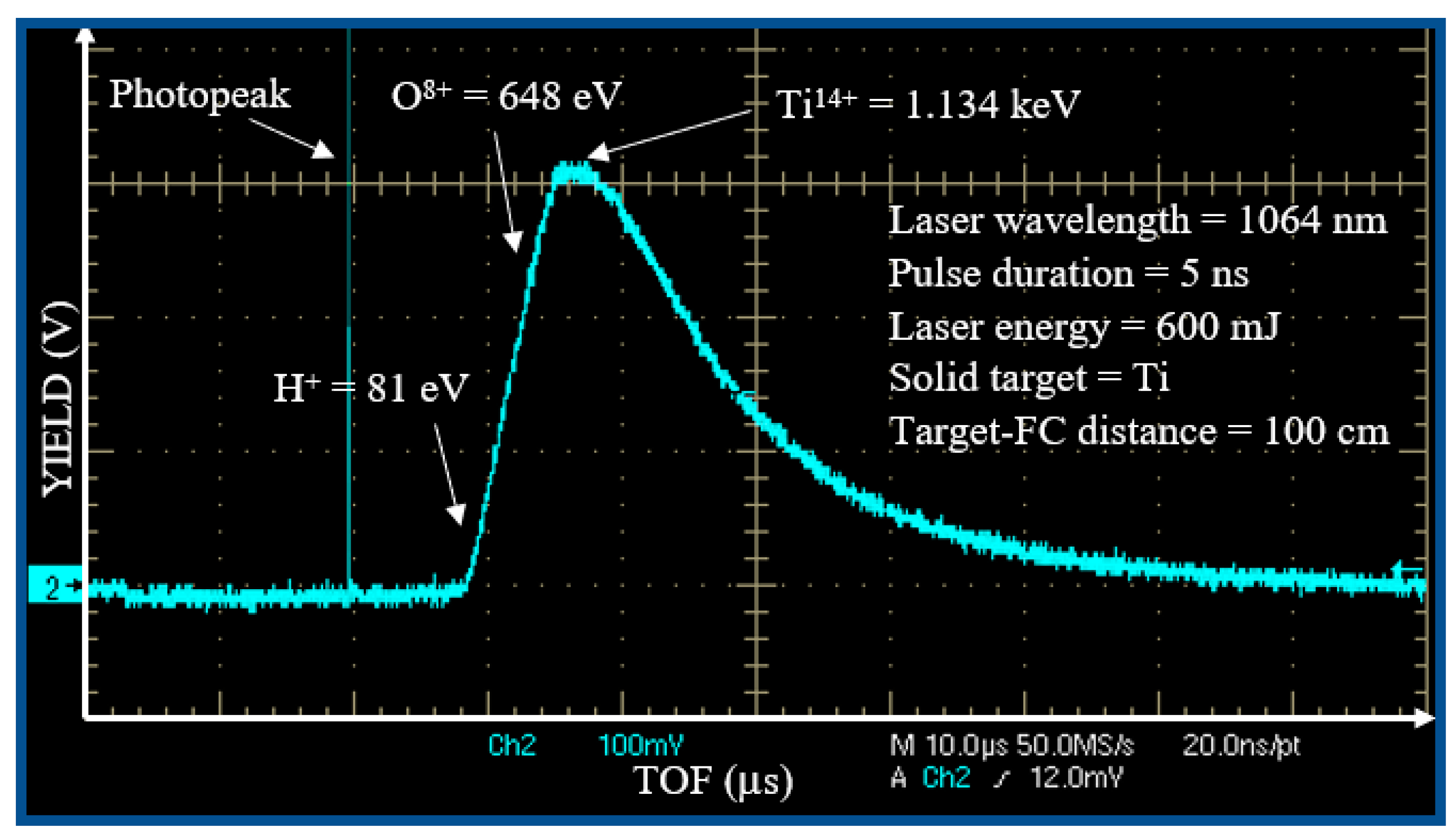Micromachines 14 01298 g004 Micromachines 14 01298 g004