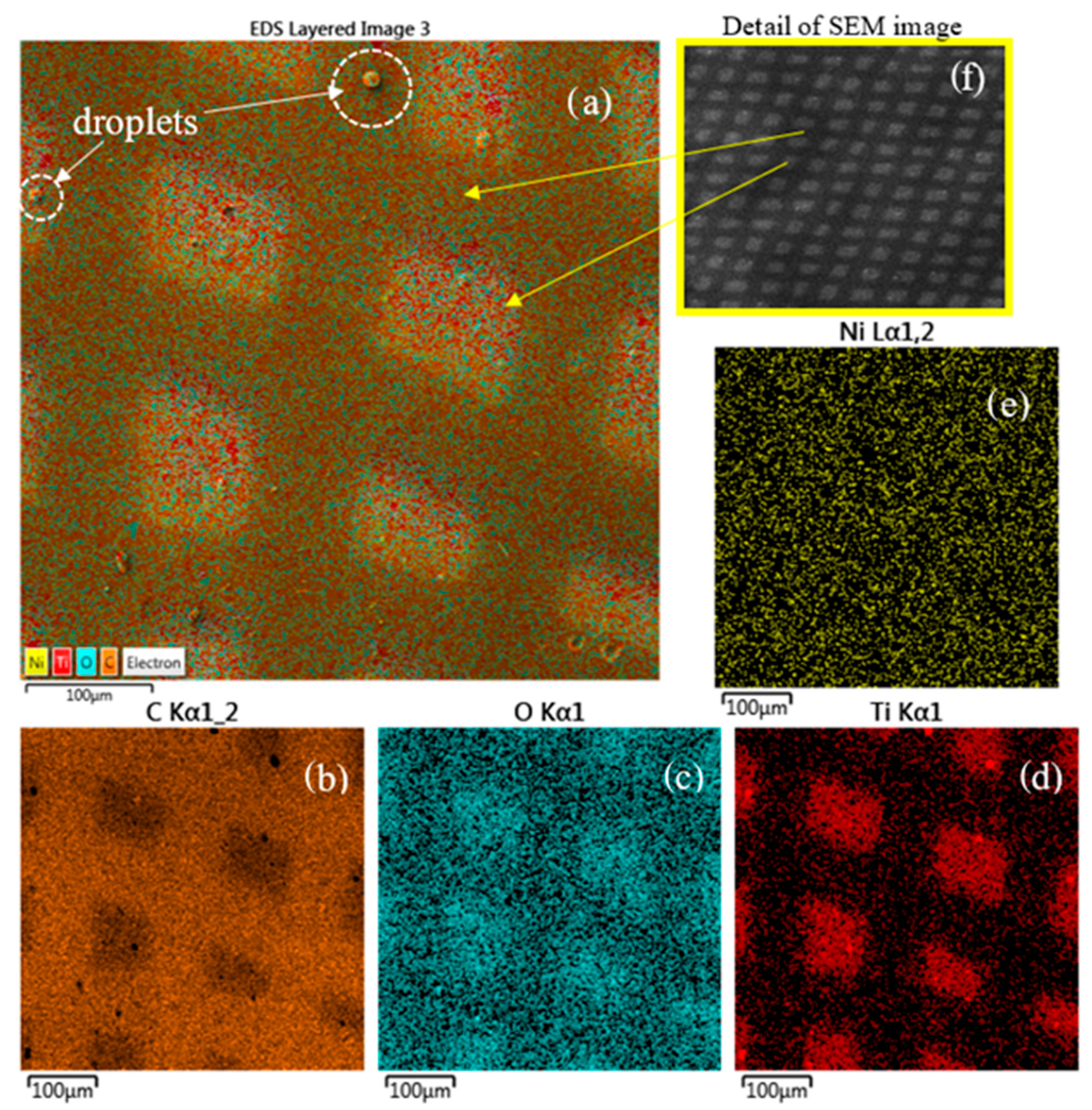 Micromachines 14 01298 g008 Micromachines 14 01298 g008