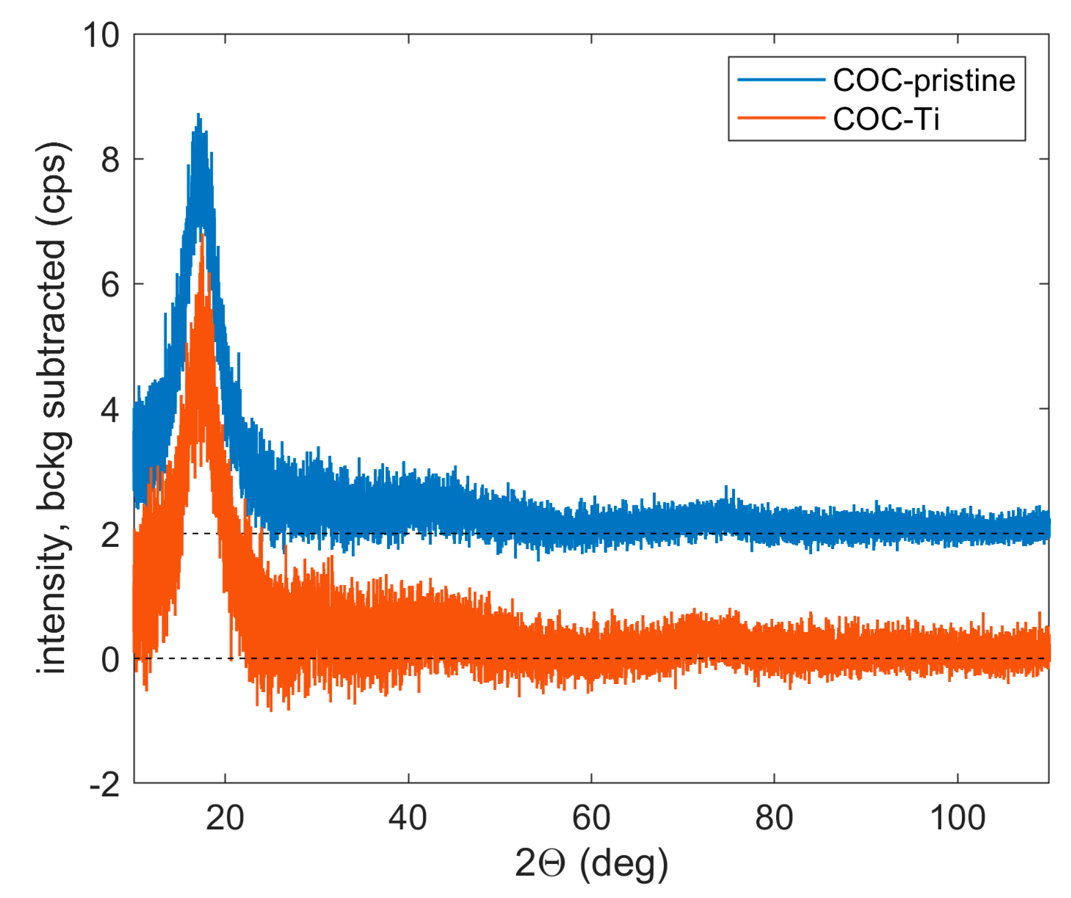 Micromachines 14 01298 g010 Micromachines 14 01298 g010