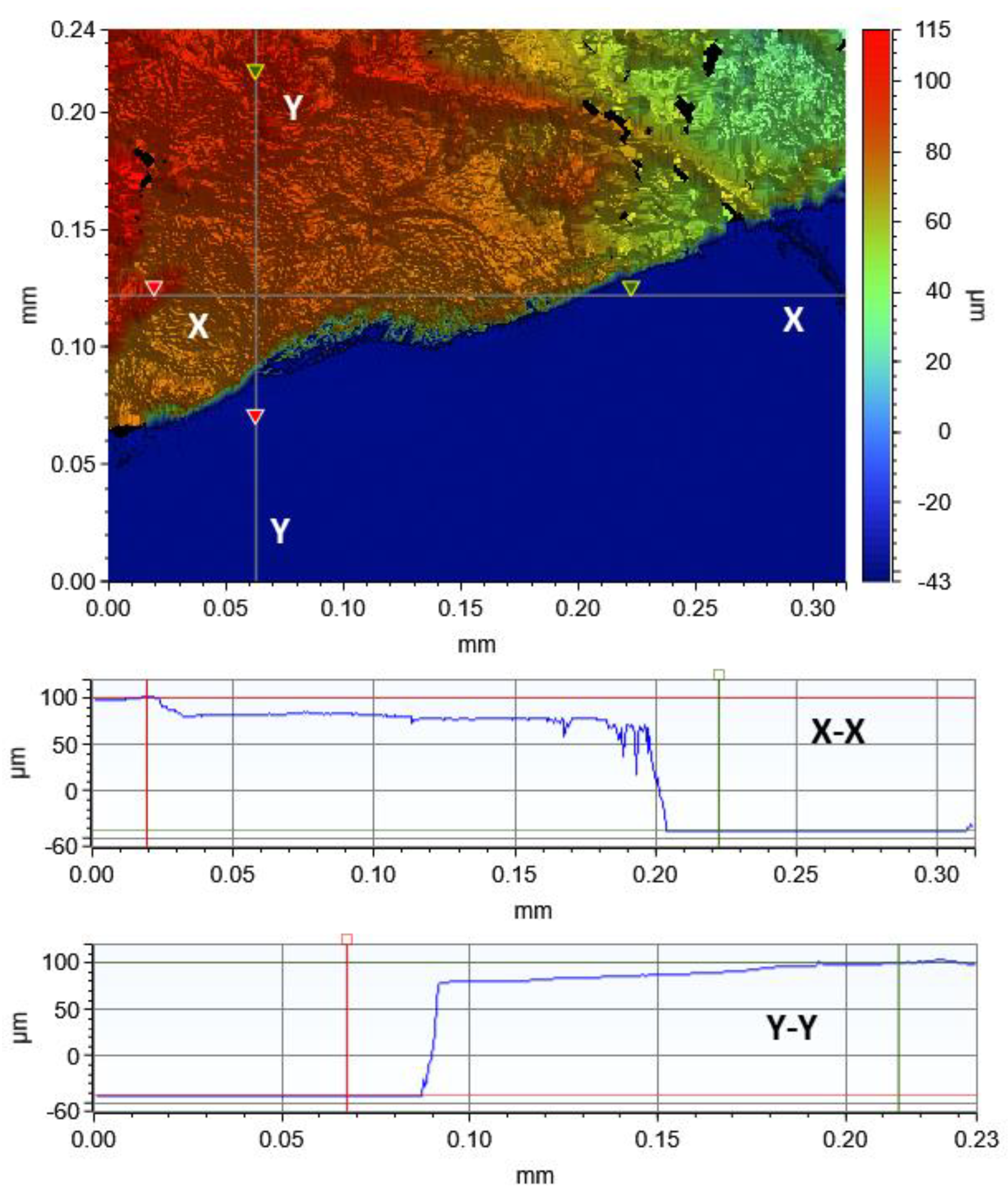 Micromachines 14 01306 g004 Micromachines 14 01306 g004