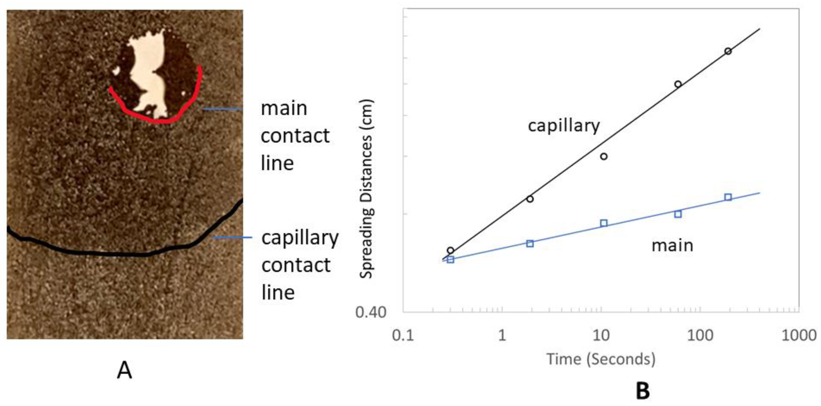 Micromachines 14 01306 g006 Micromachines 14 01306 g006
