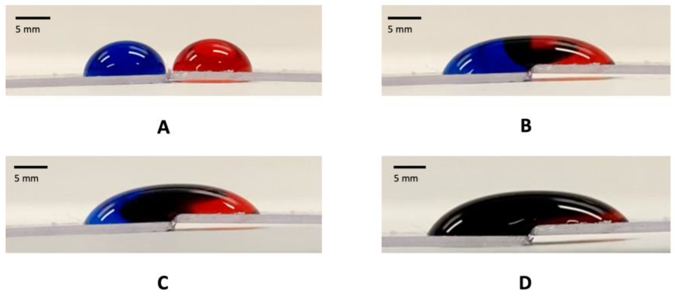 Micromachines 14 01306 g012 Micromachines 14 01306 g012