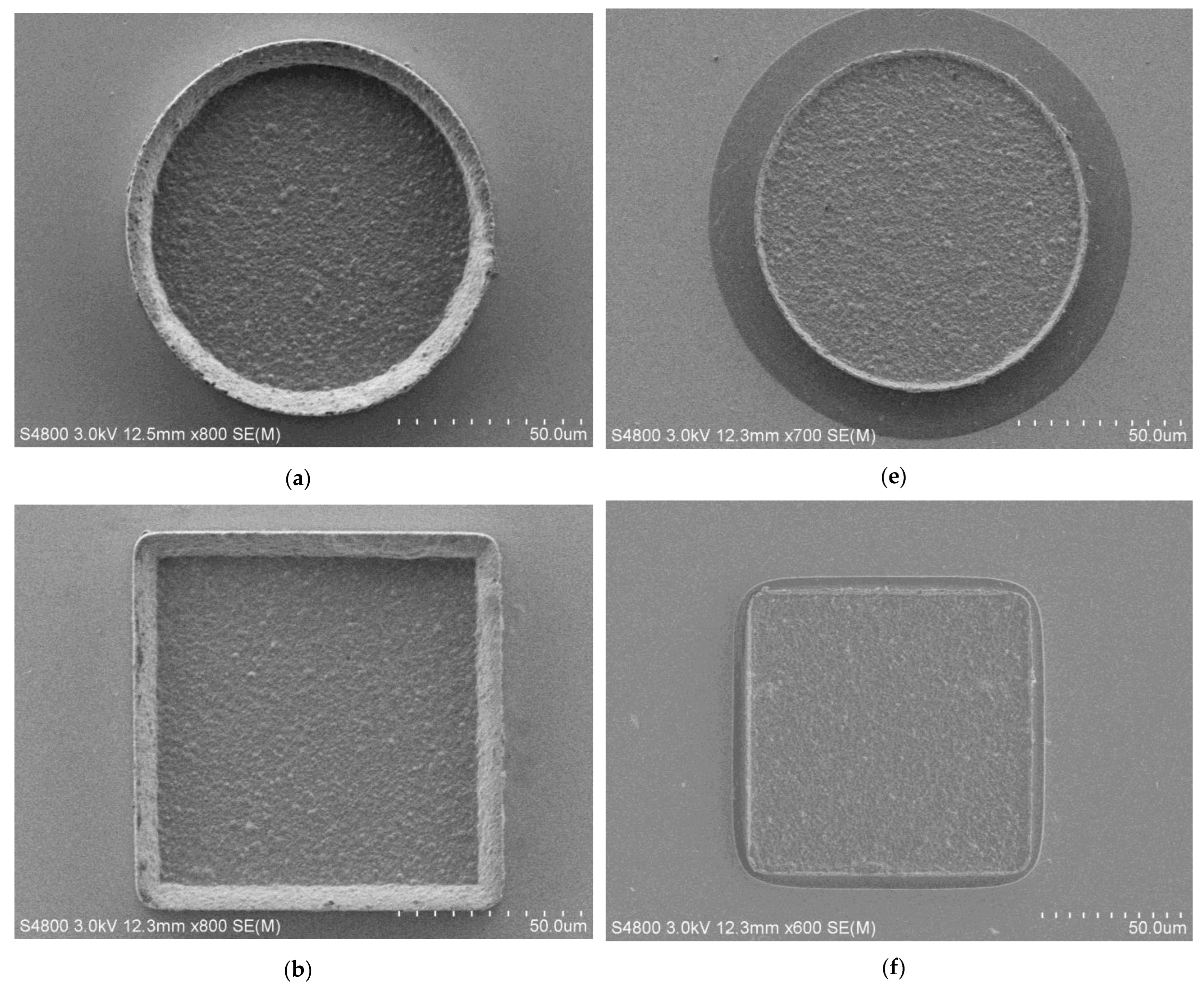 Micromachines 14 01307 g009a