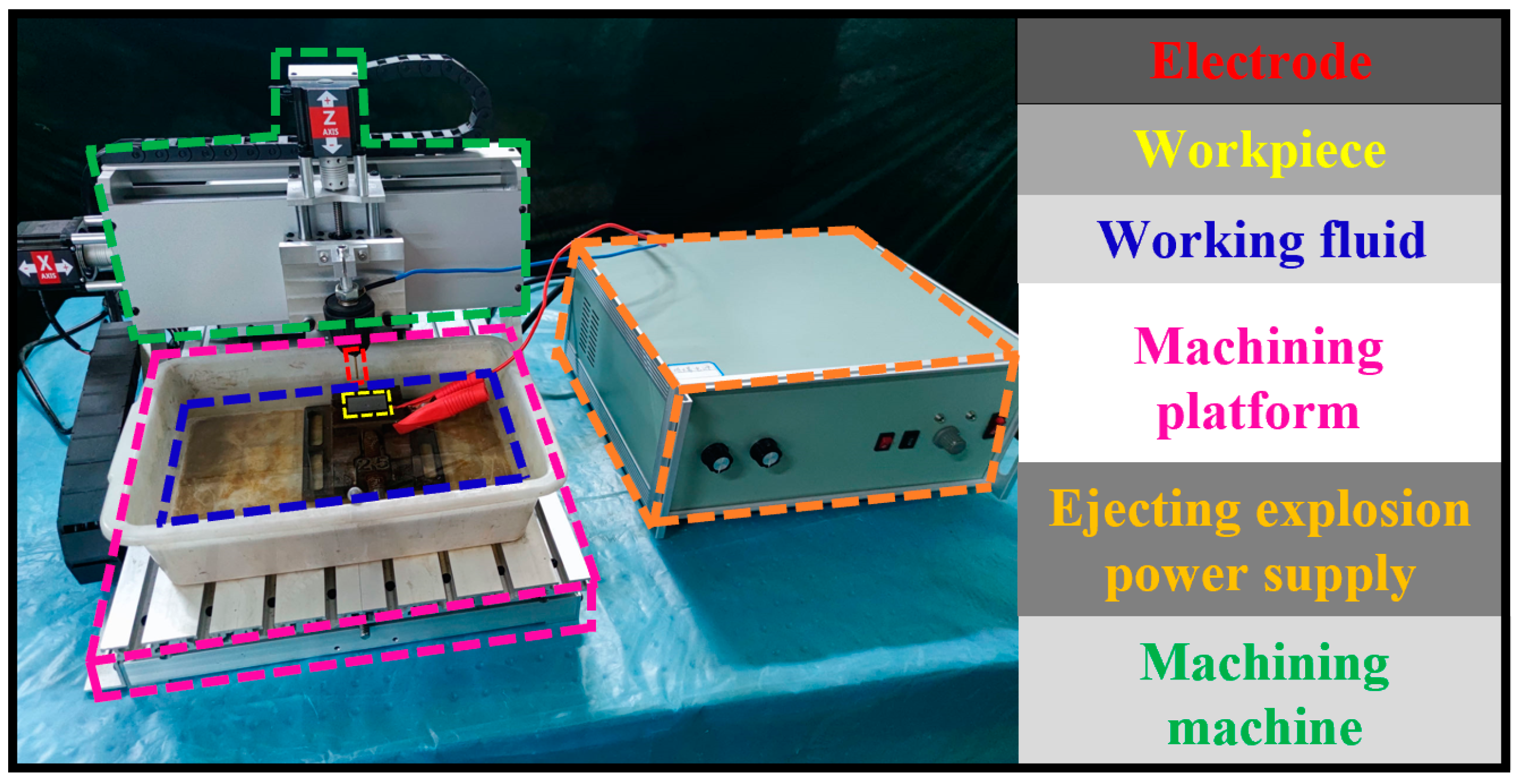Micromachines 14 01315 g002