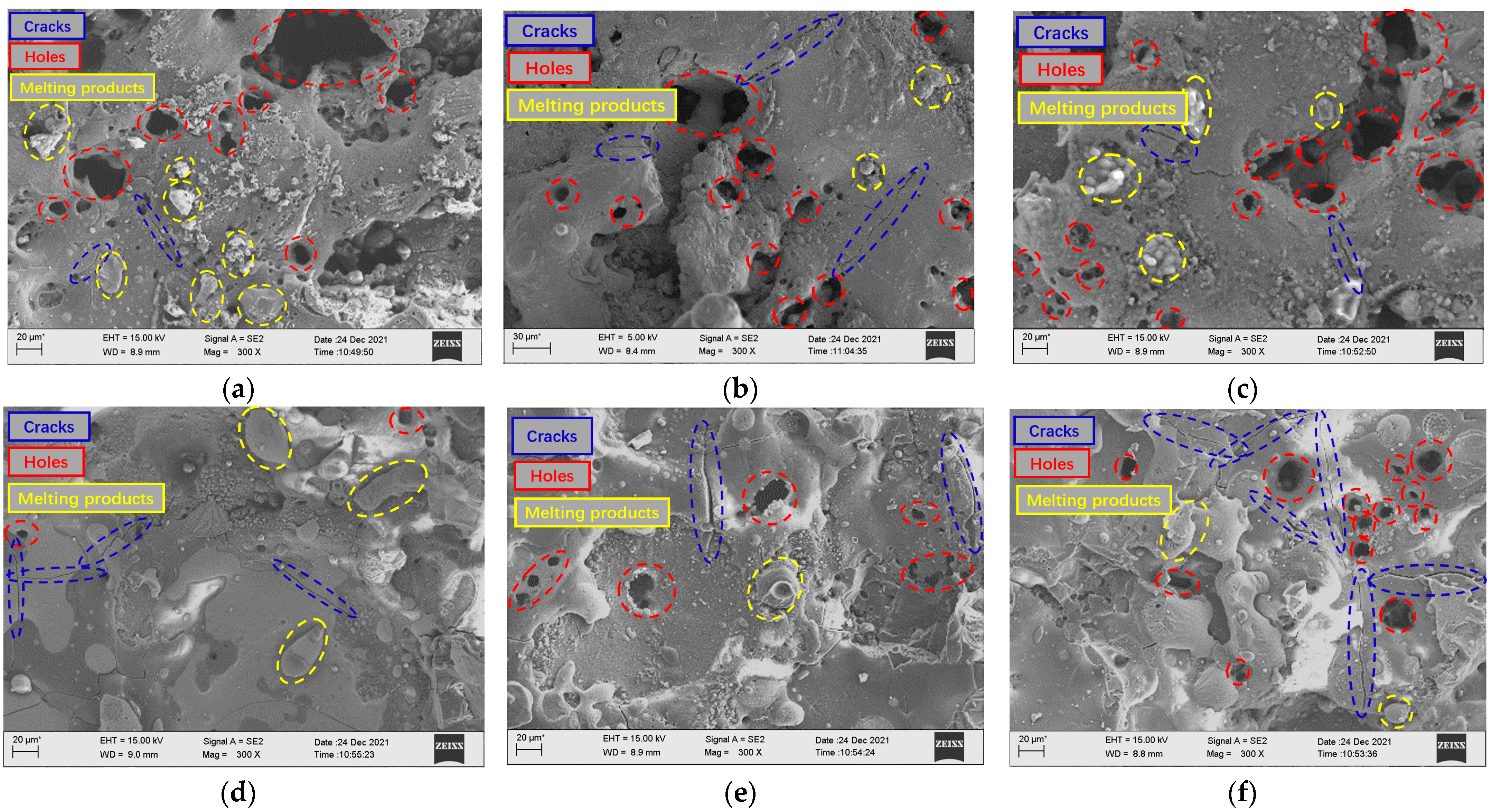 Micromachines 14 01315 g008