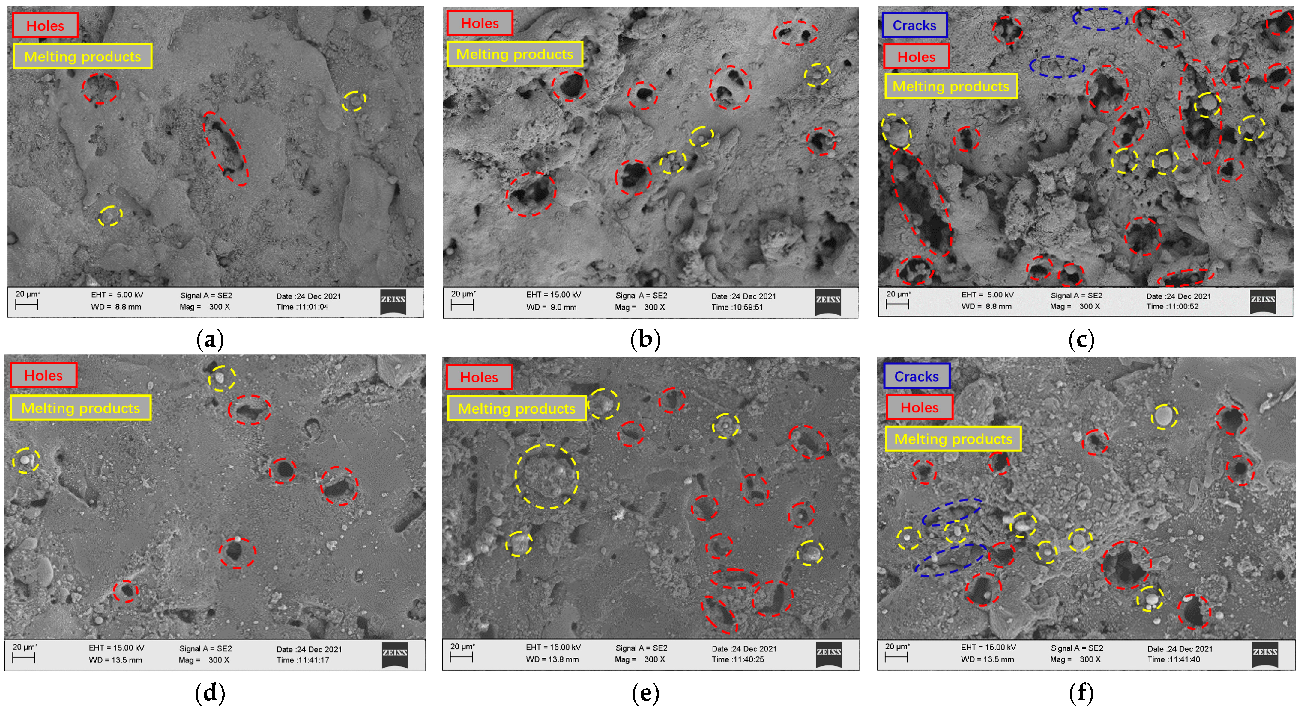 Micromachines 14 01315 g010