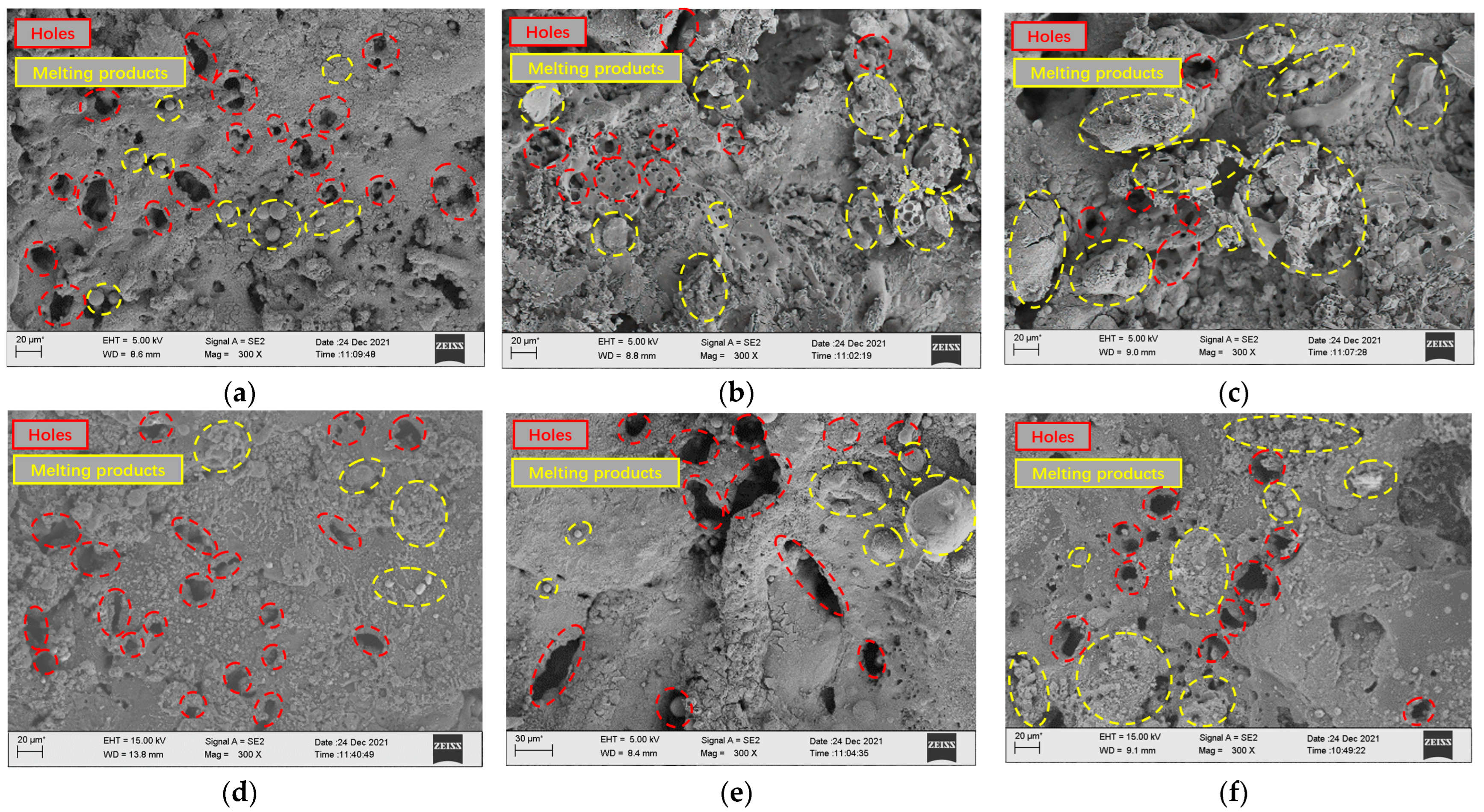 Micromachines 14 01315 g012