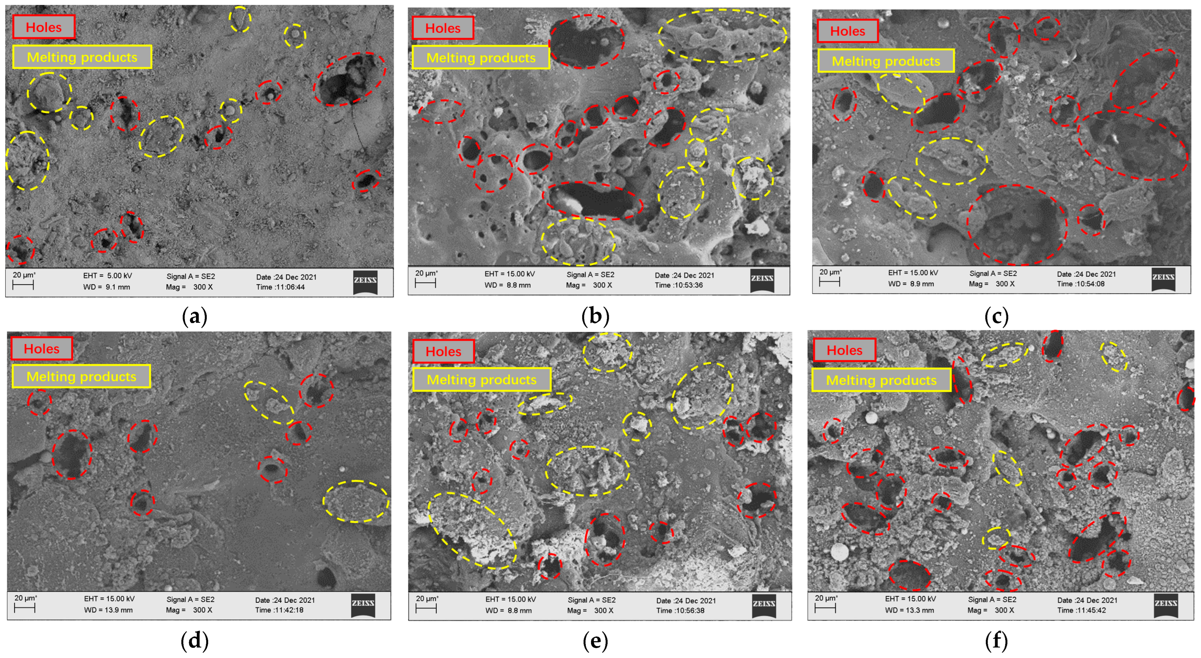 Micromachines 14 01315 g014