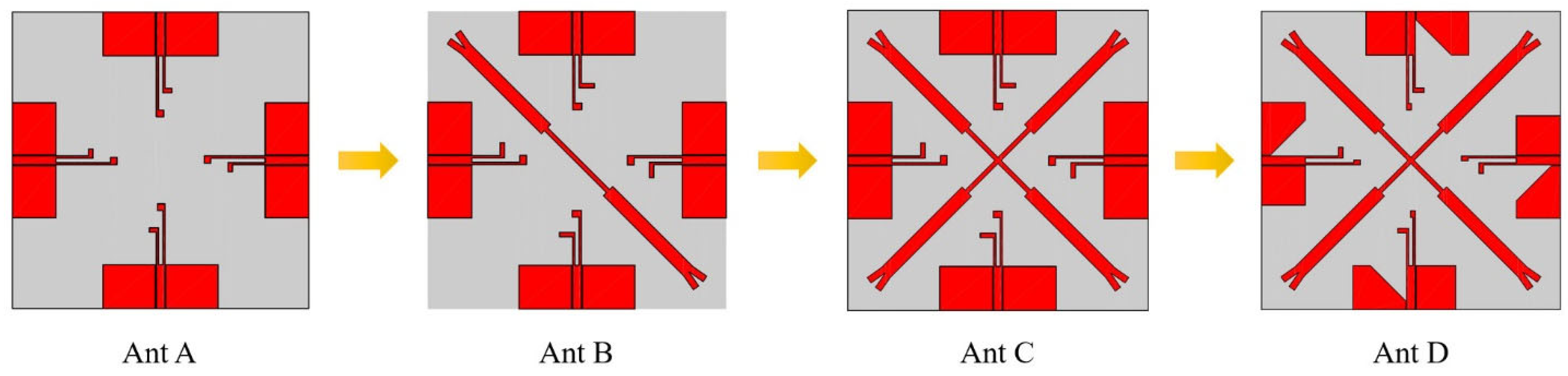 Micromachines 14 01316 g002
