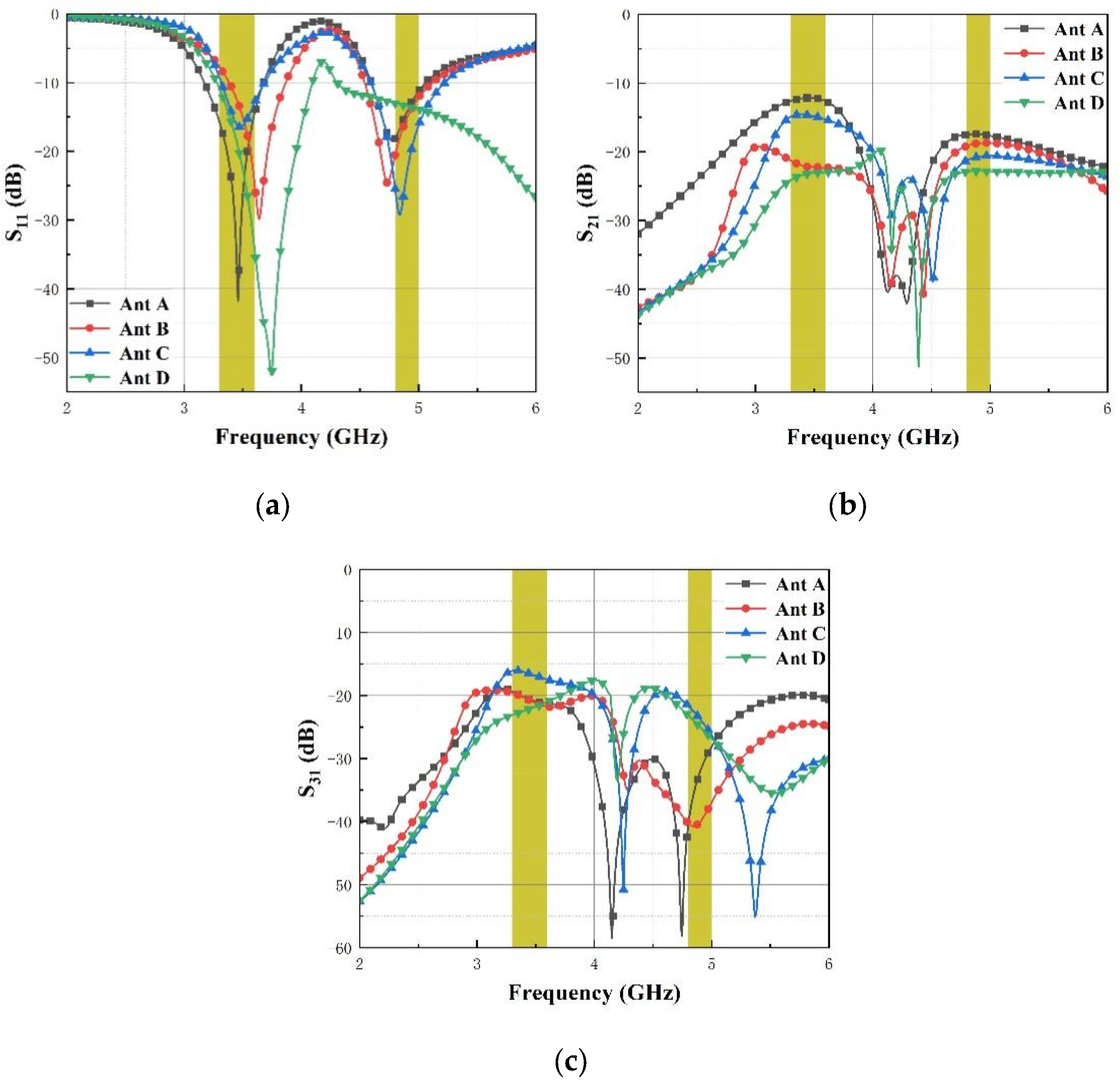 Micromachines 14 01316 g003