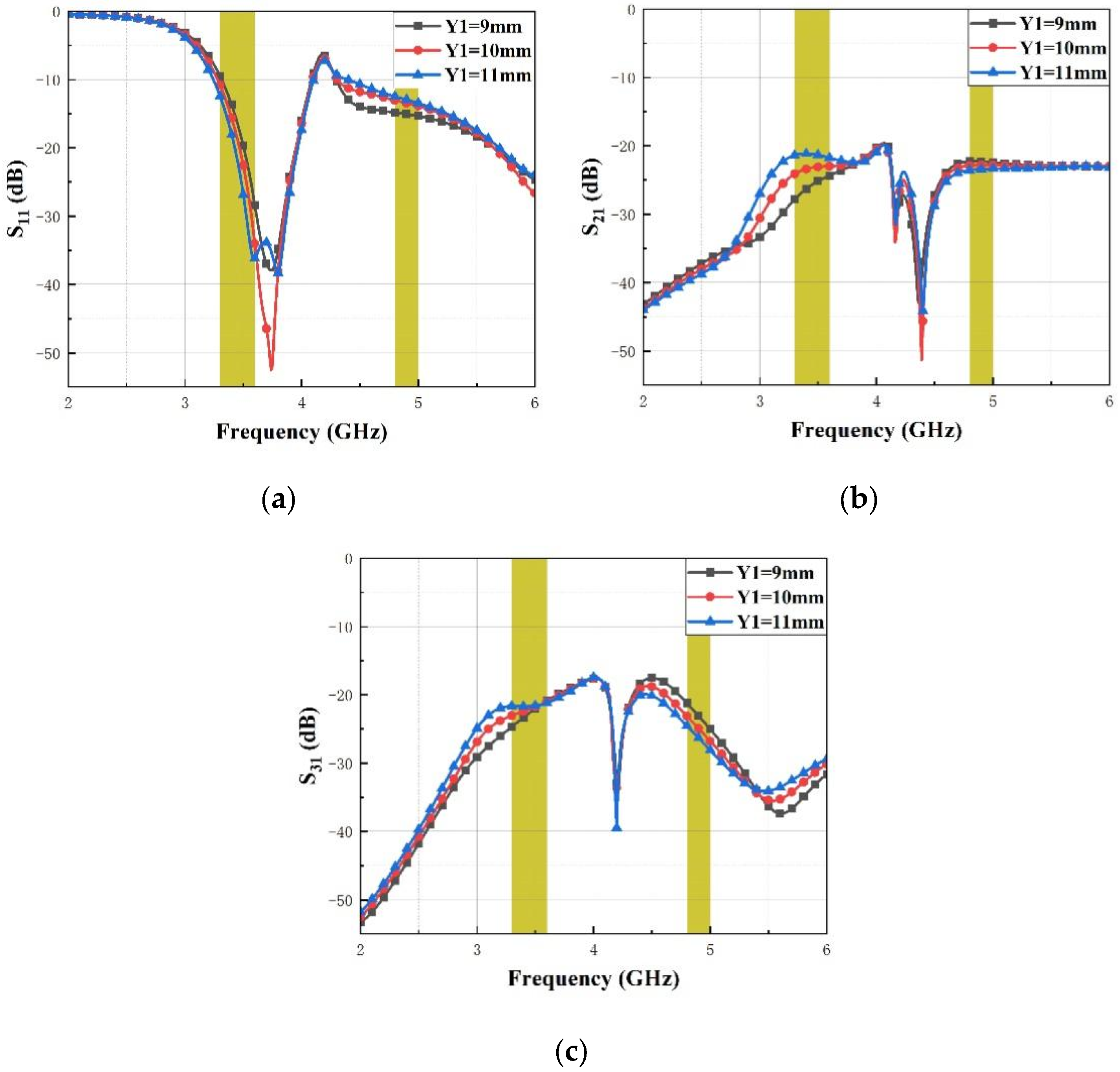 Micromachines 14 01316 g004