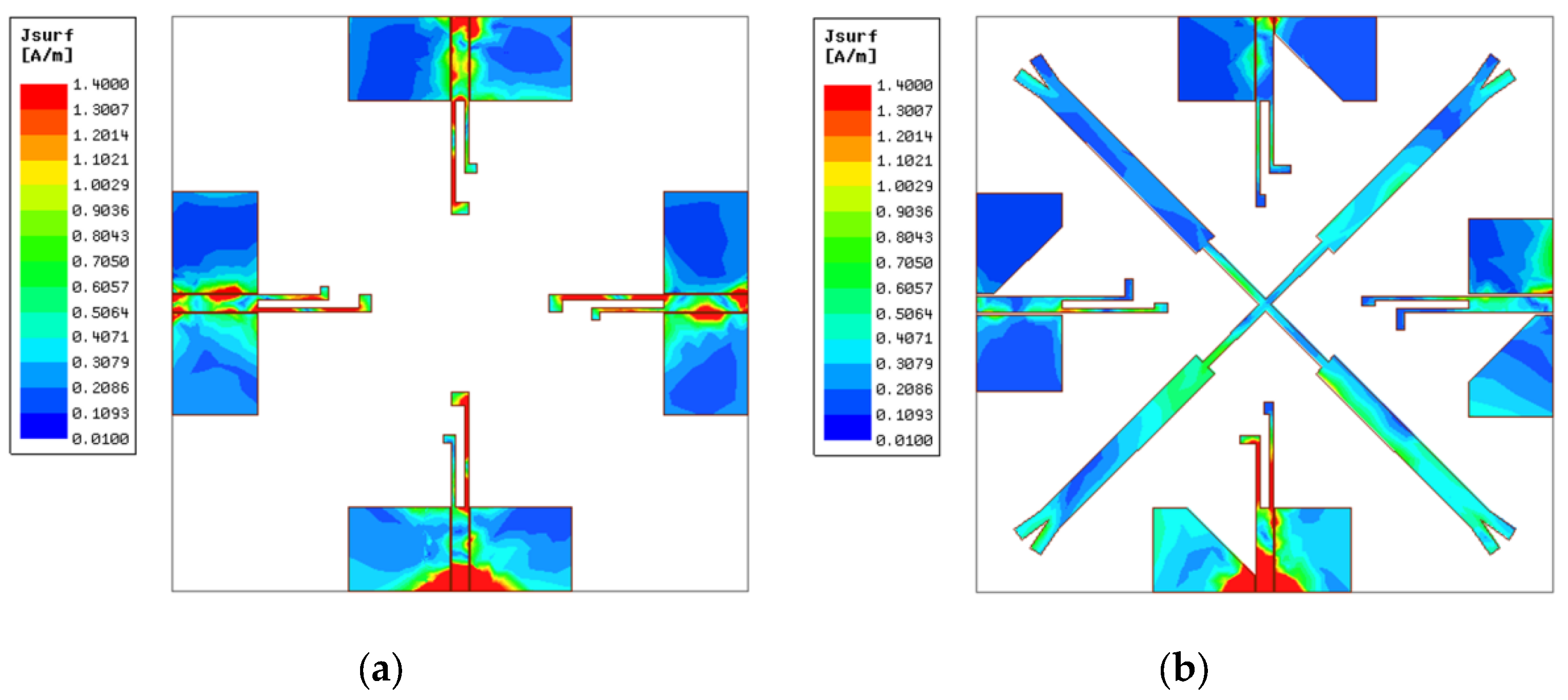 Micromachines 14 01316 g006