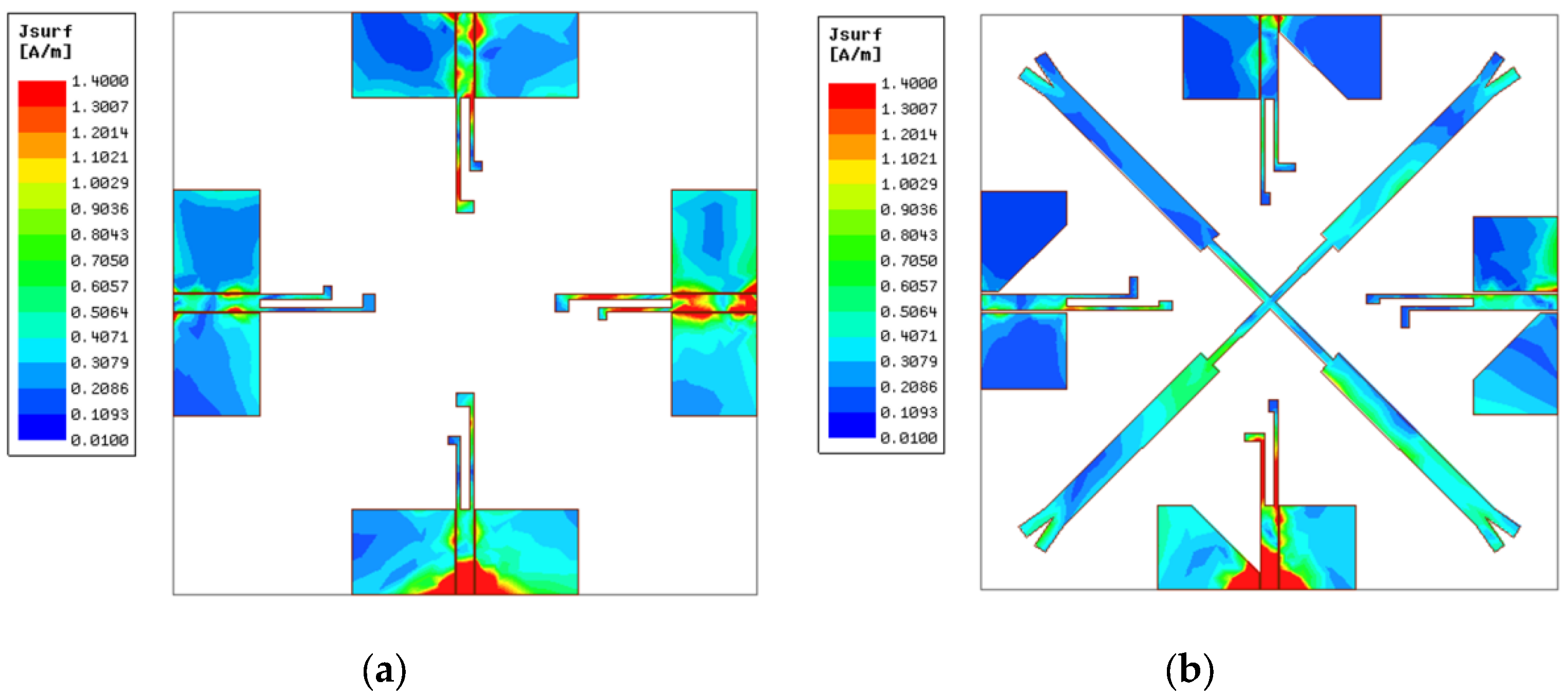 Micromachines 14 01316 g007