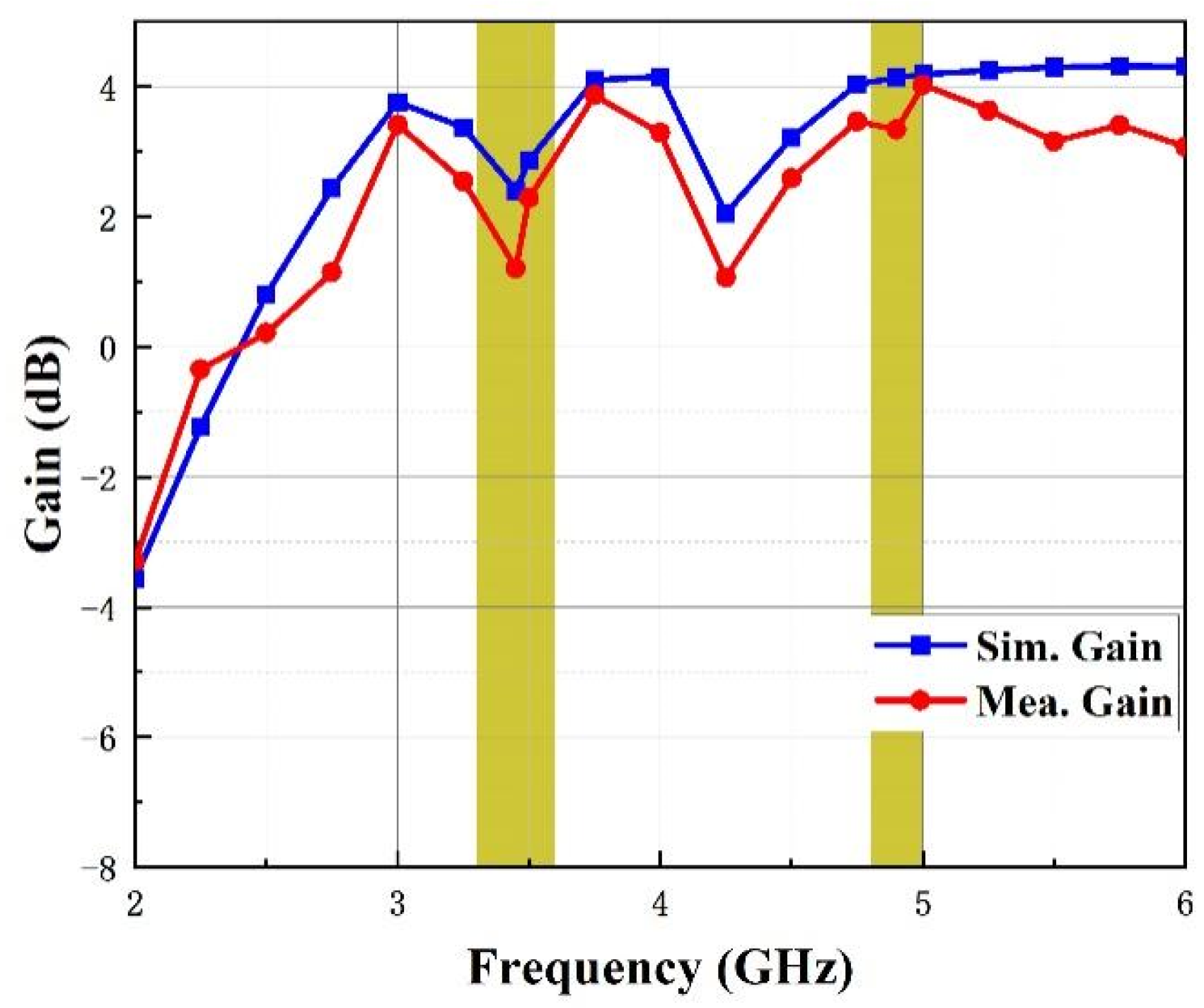 Micromachines 14 01316 g010