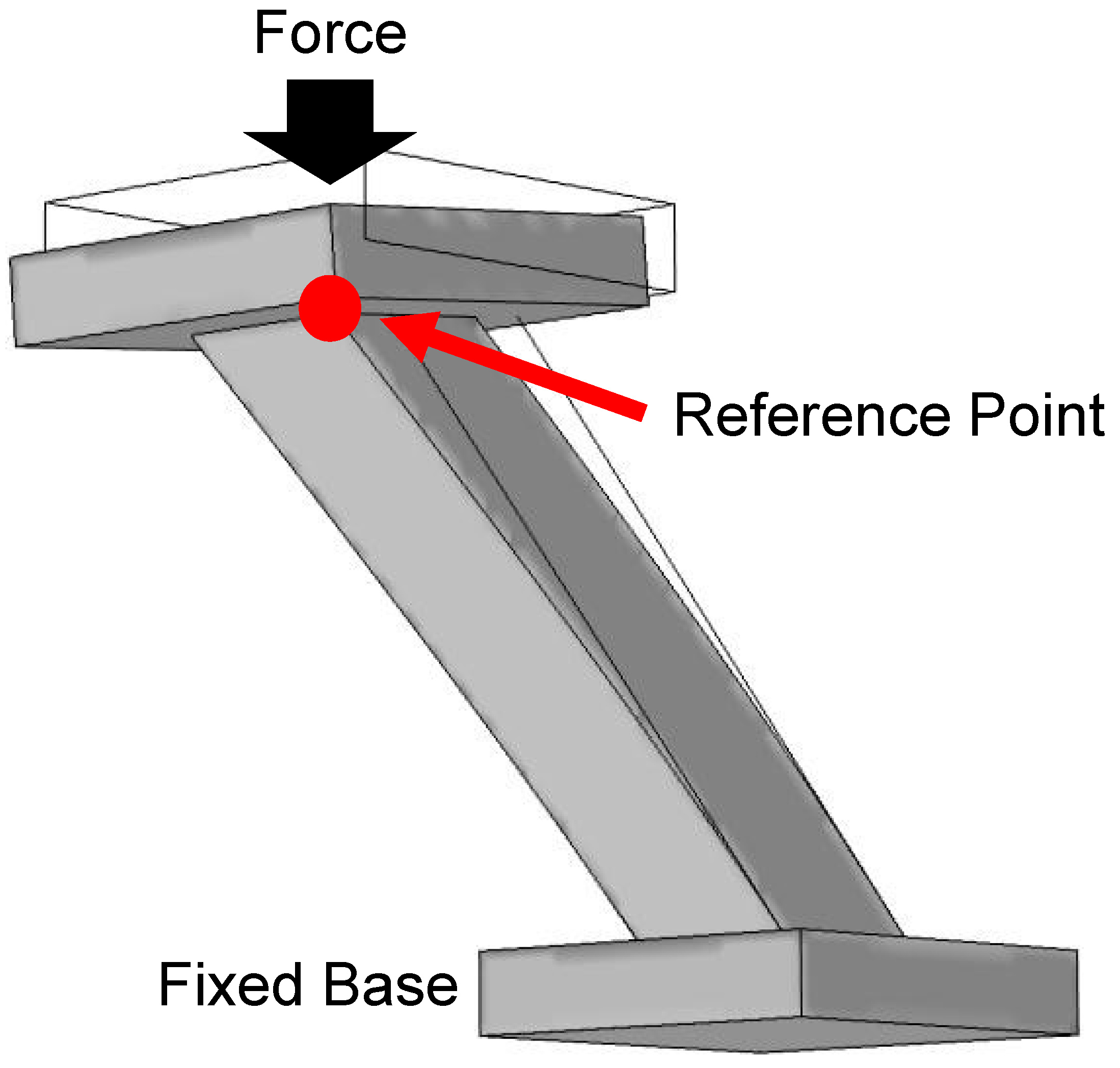 Micromachines 14 01319 g002