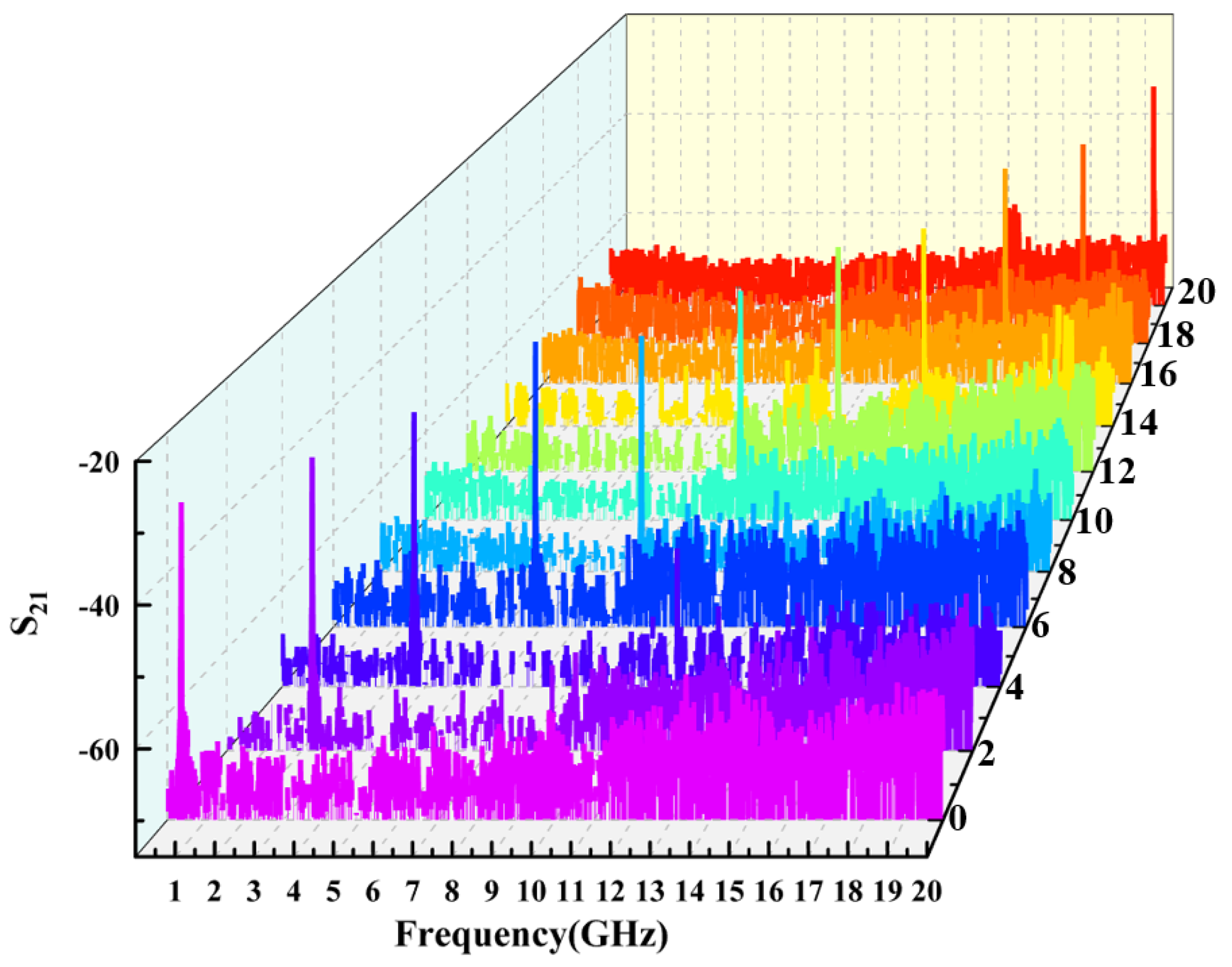 Micromachines 14 01322 g007
