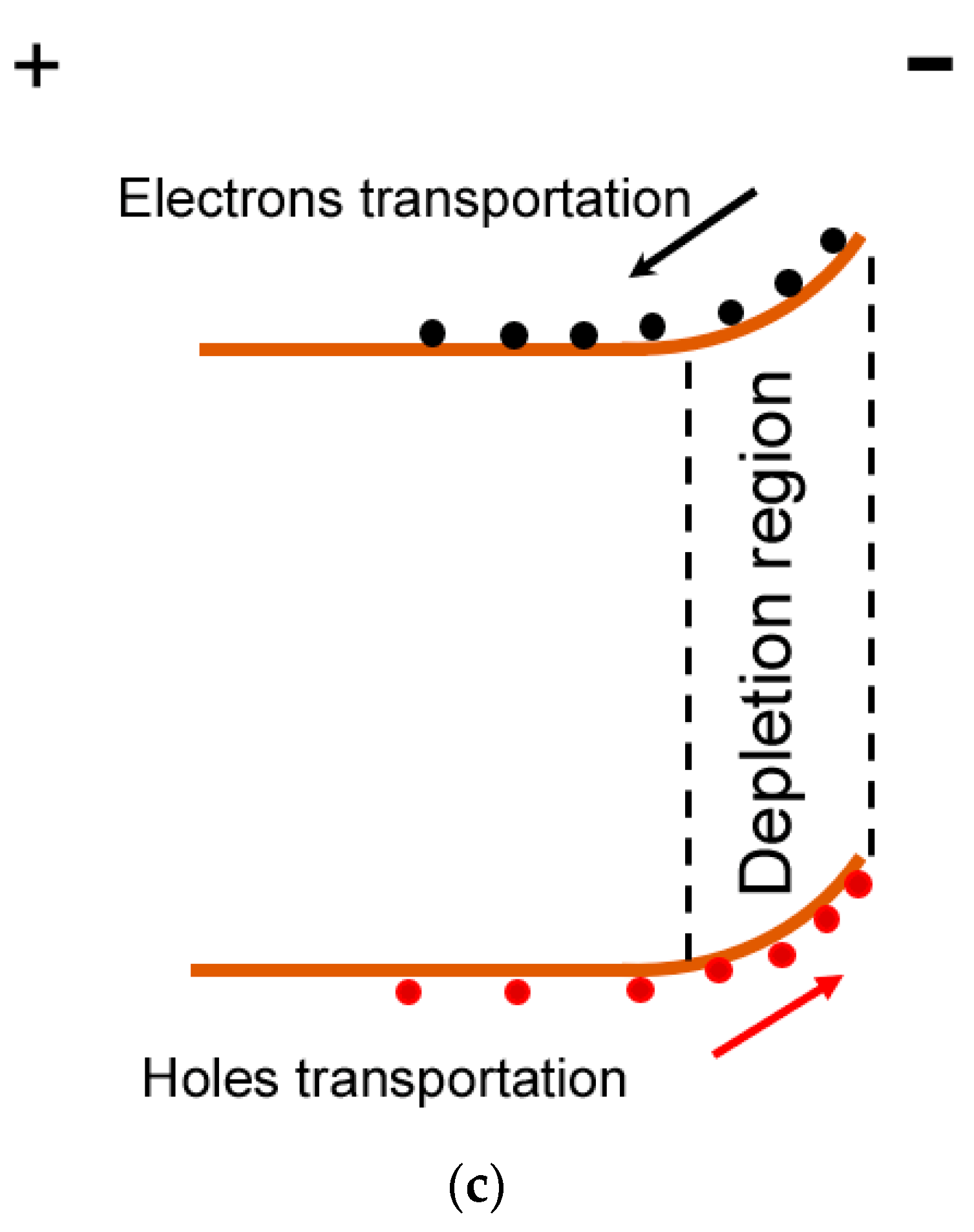 Micromachines 14 01336 g005b