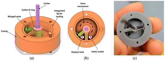Micromachines 14 01338 g0a4