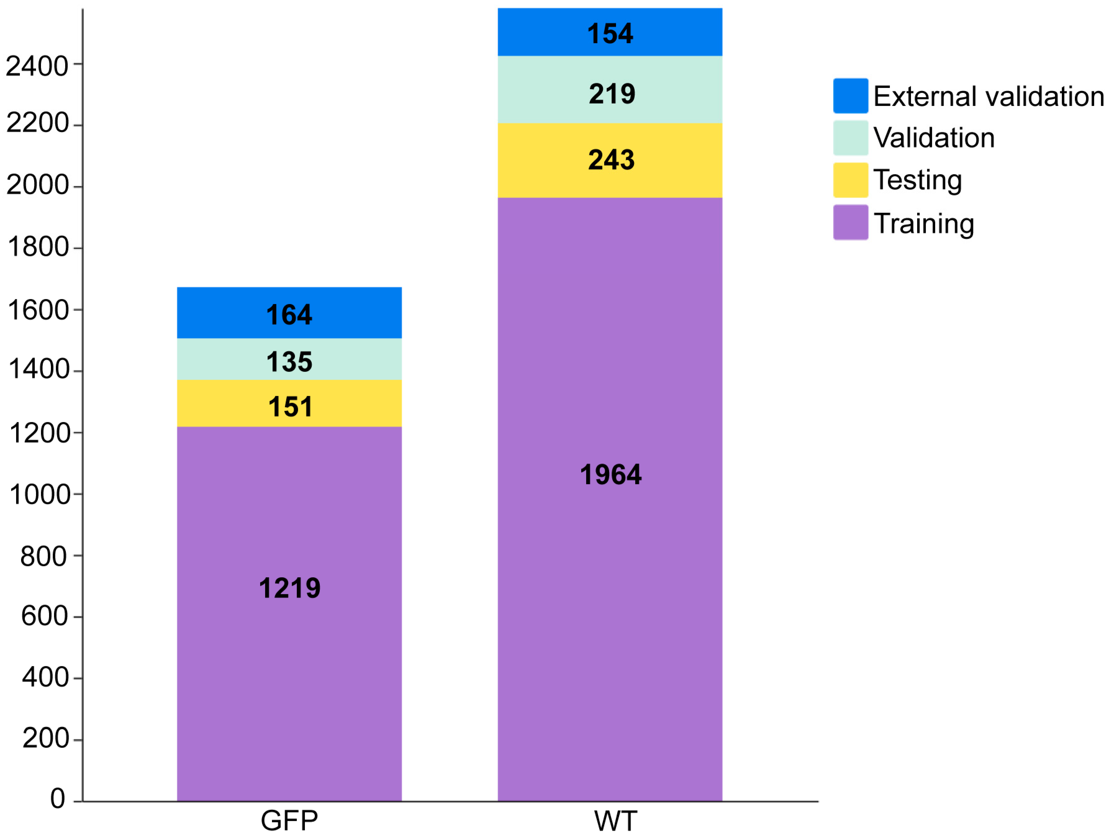 Micromachines 14 01339 g002 Micromachines 14 01339 g002