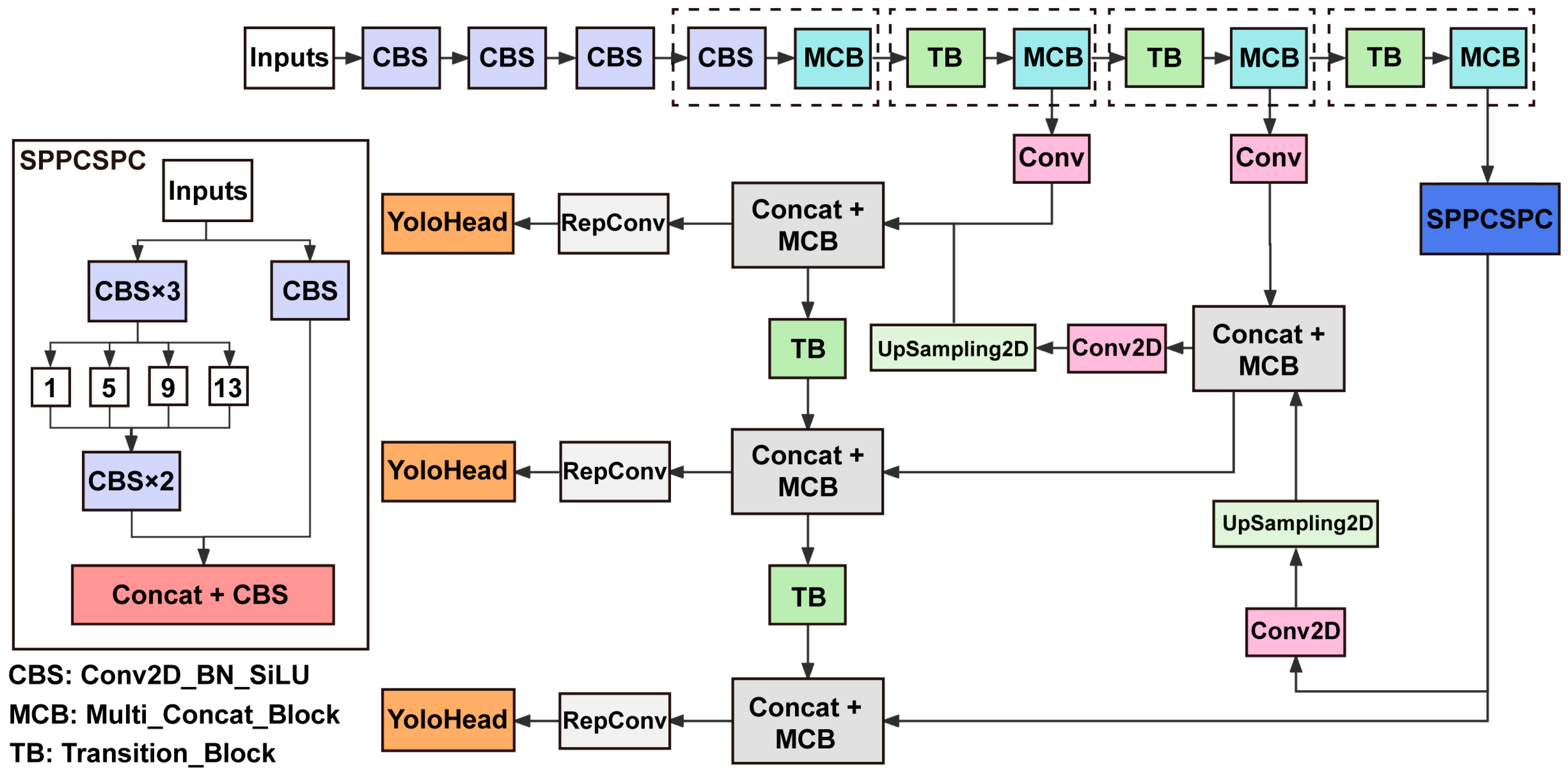 Micromachines 14 01339 g003 Micromachines 14 01339 g003