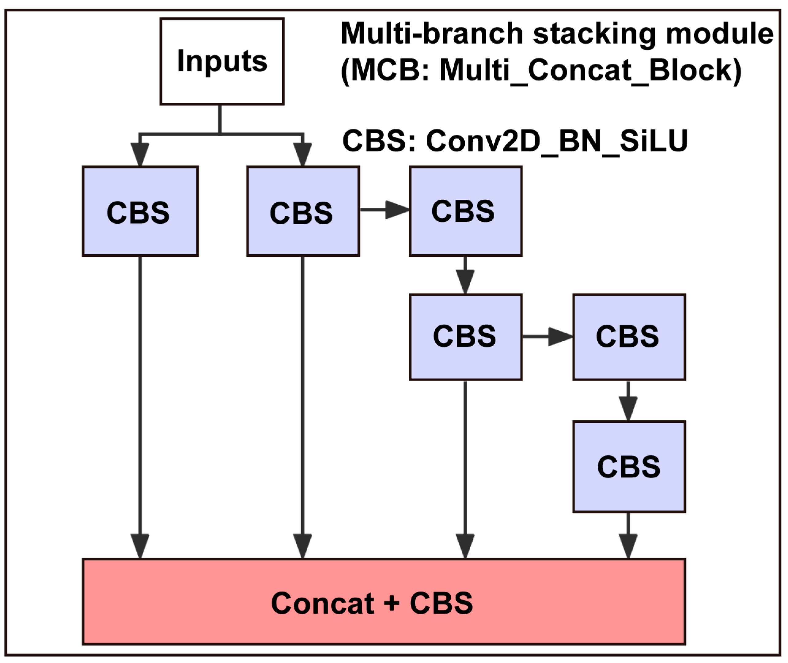Micromachines 14 01339 g004 Micromachines 14 01339 g004