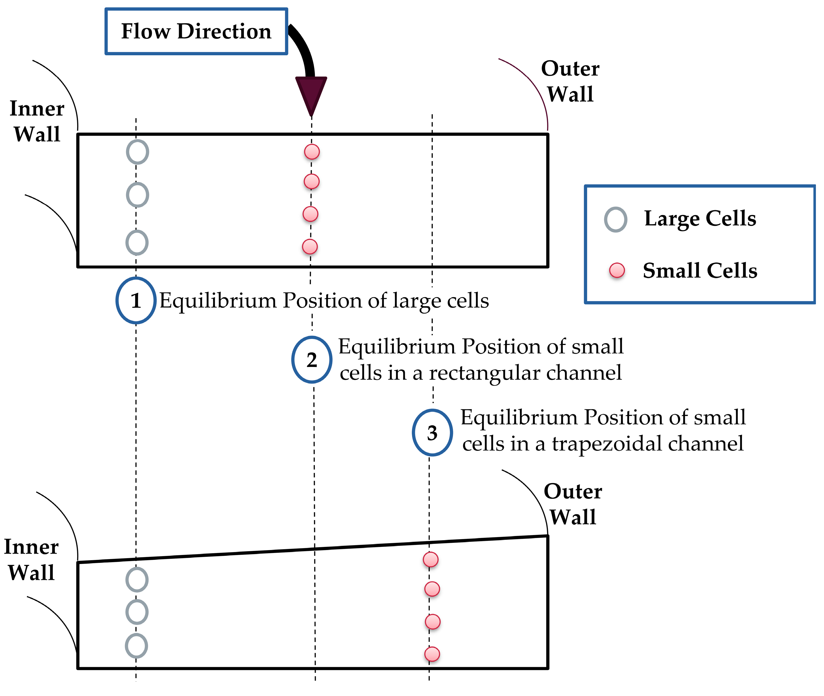 Micromachines 14 01340 g001 Micromachines 14 01340 g001