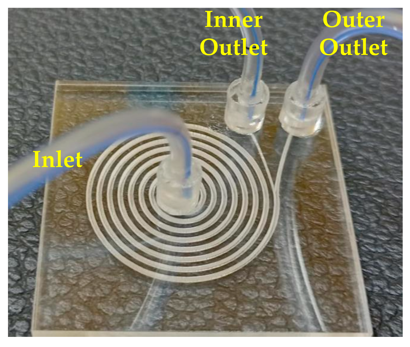 Micromachines 14 01340 g004 Micromachines 14 01340 g004