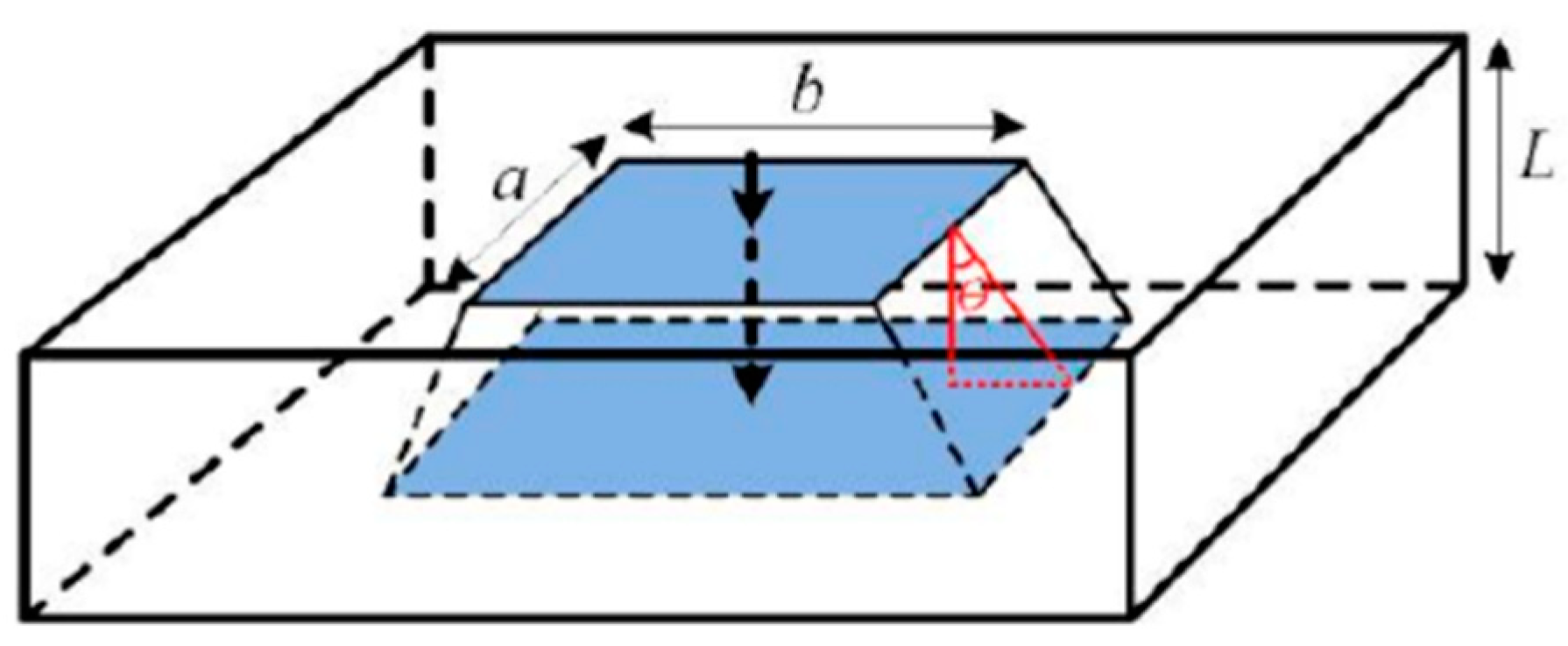 Micromachines 14 01344 g002