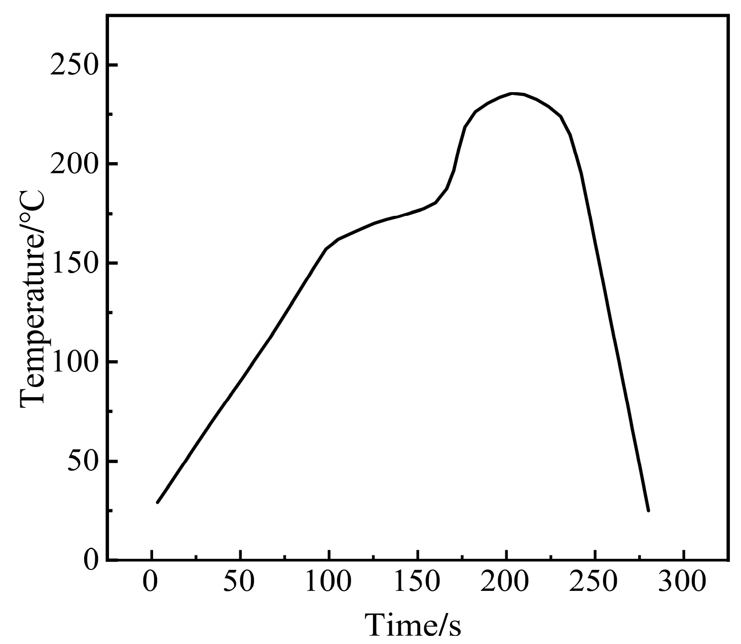 Micromachines 14 01344 g005