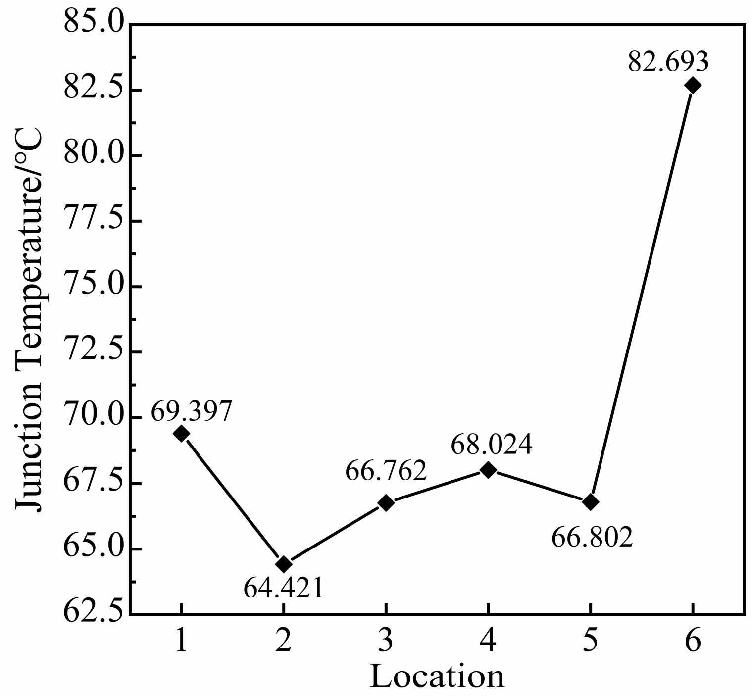 Micromachines 14 01344 g009