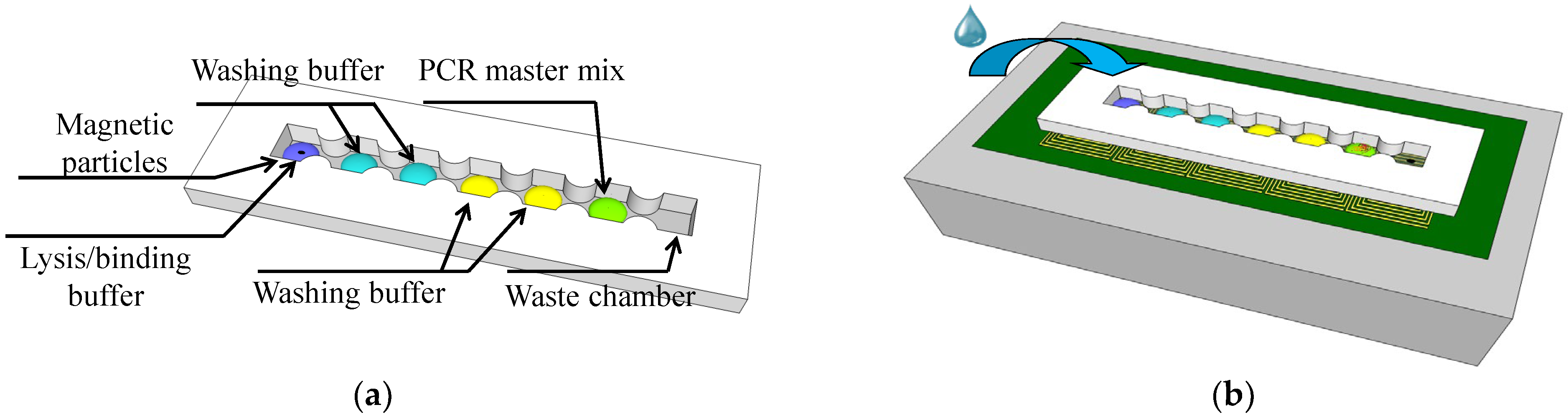 Micromachines 14 01349 g001 Micromachines 14 01349 g001