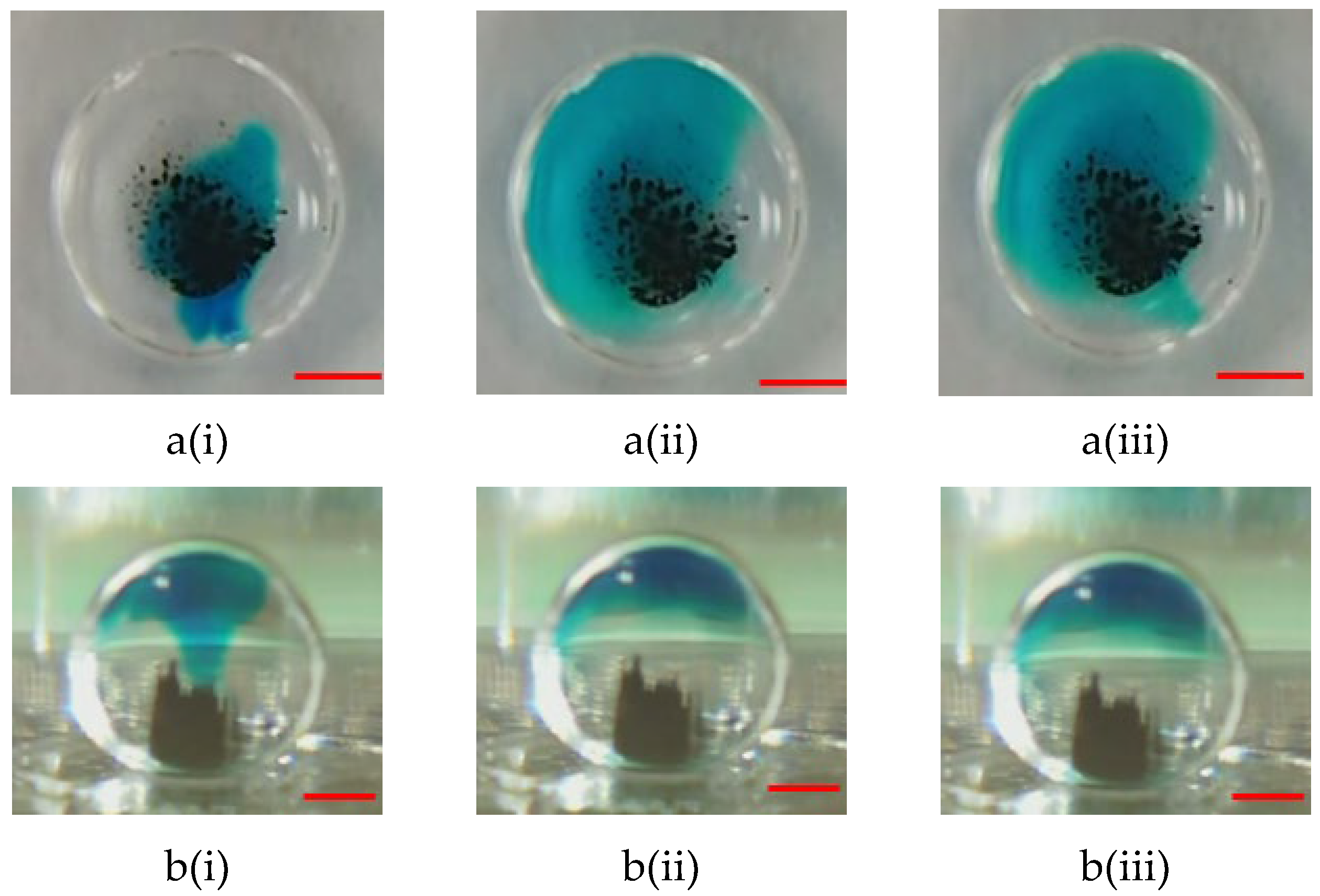 Micromachines 14 01349 g007 Micromachines 14 01349 g007