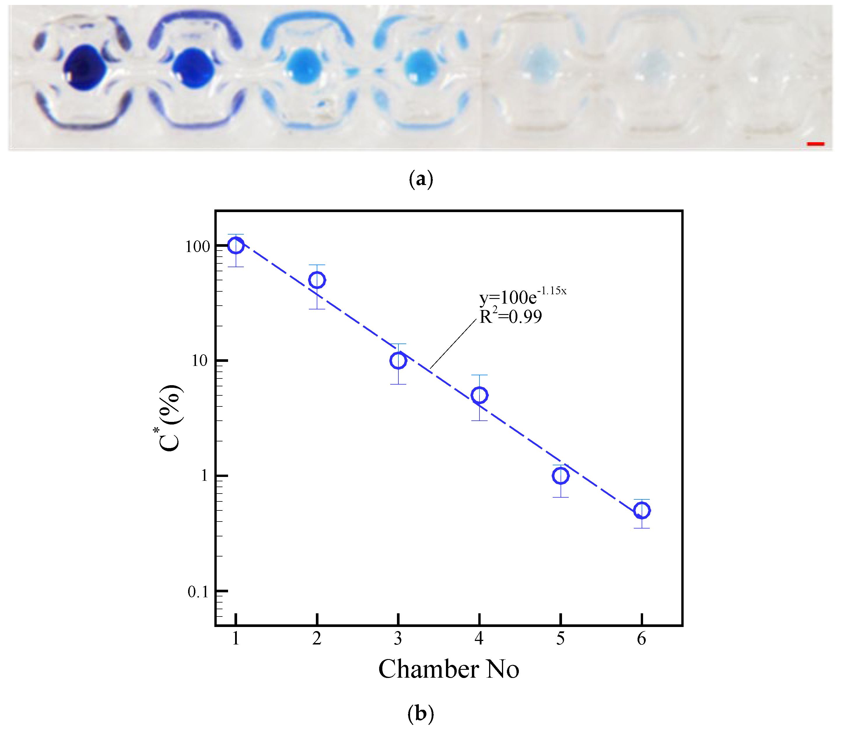 Micromachines 14 01349 g011 Micromachines 14 01349 g011