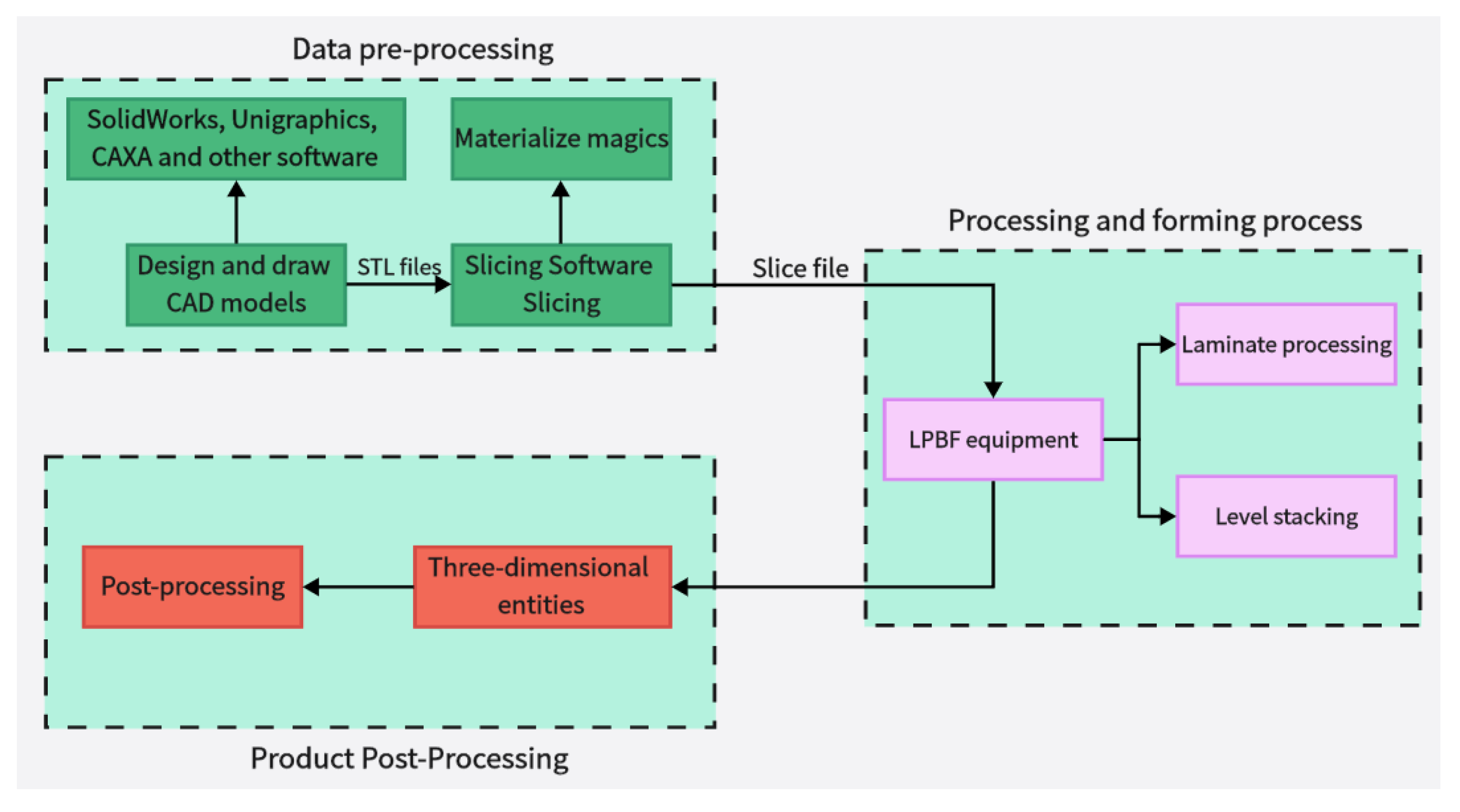 Micromachines 14 01351 g003